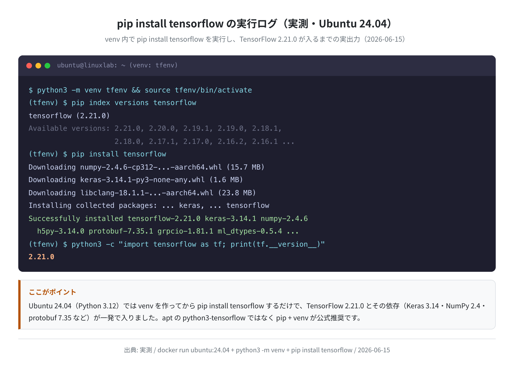 pip install tensorflow の実行ログ(TensorFlow 2.21.0 が入るまで・実測)