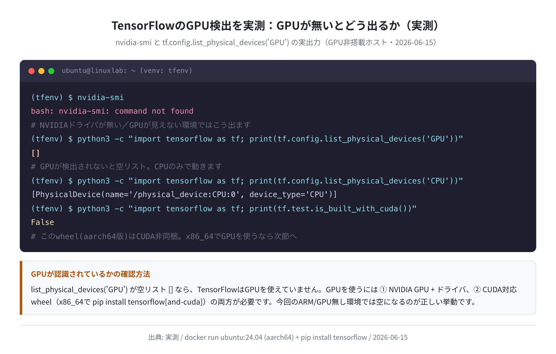 TensorFlowのGPU検出を実測(nvidia-smiとlist_physical_devicesの実出力)
