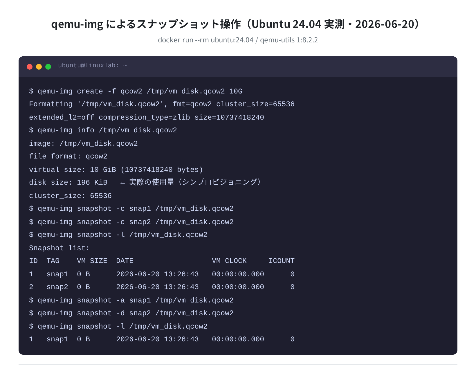 qemu-img スナップショット操作実測ログ(Ubuntu 24.04 / qemu-img 8.2.2)