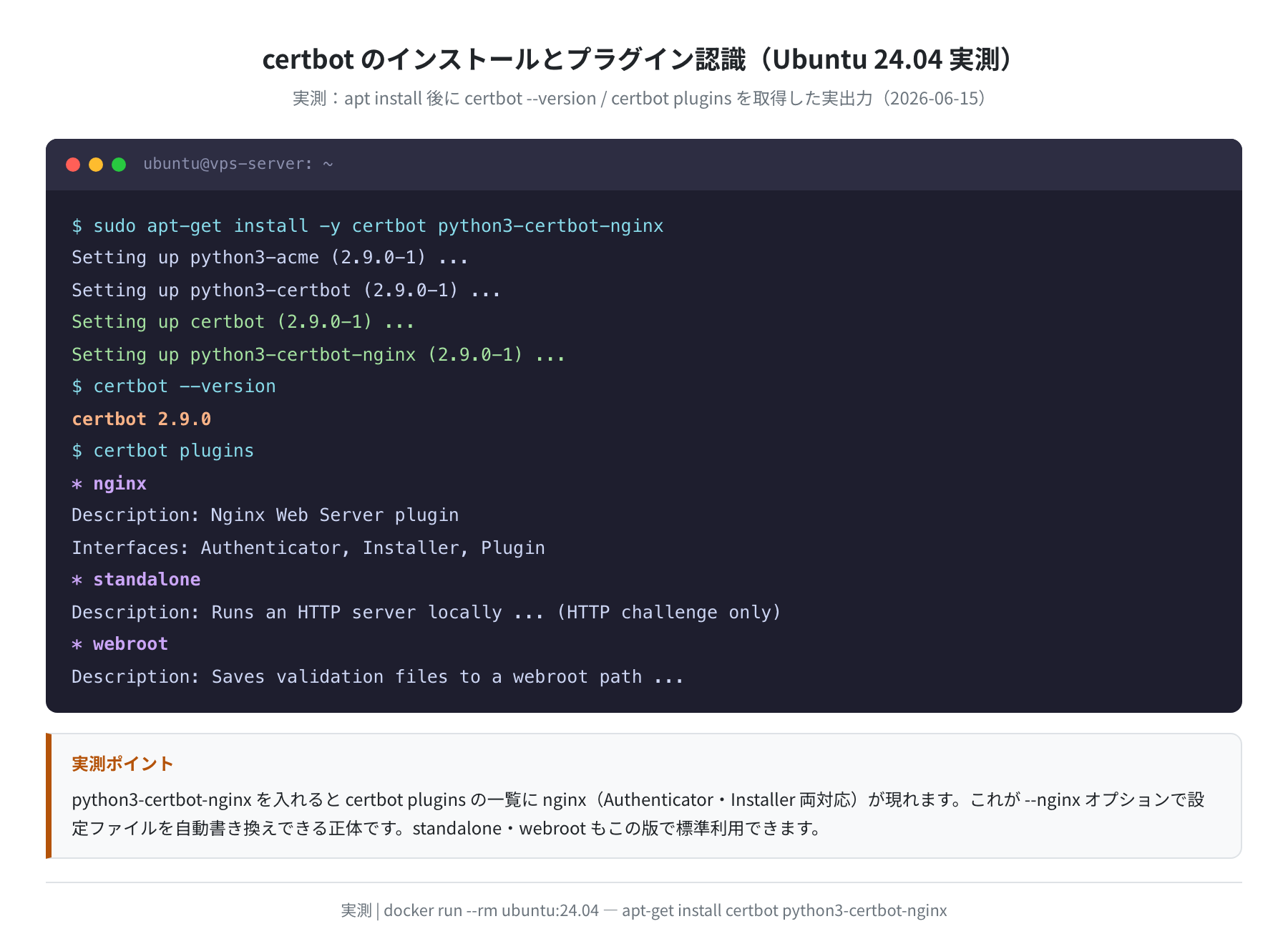 certbot のインストールとプラグイン認識(Ubuntu 24.04 実測)