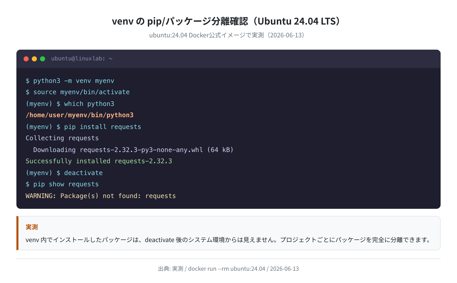 venv の pip/パッケージ分離確認(Ubuntu 24.04 LTS 実測)