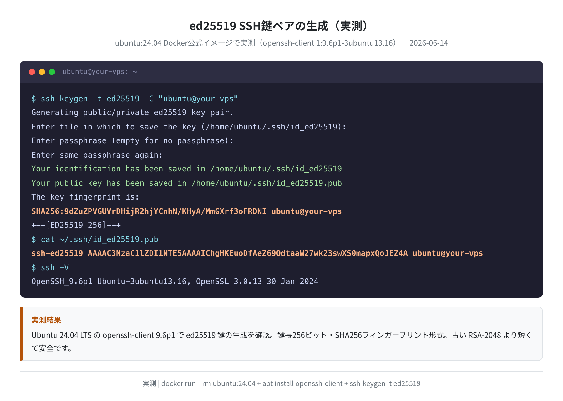 ed25519 SSH鍵ペアの生成（実測）
