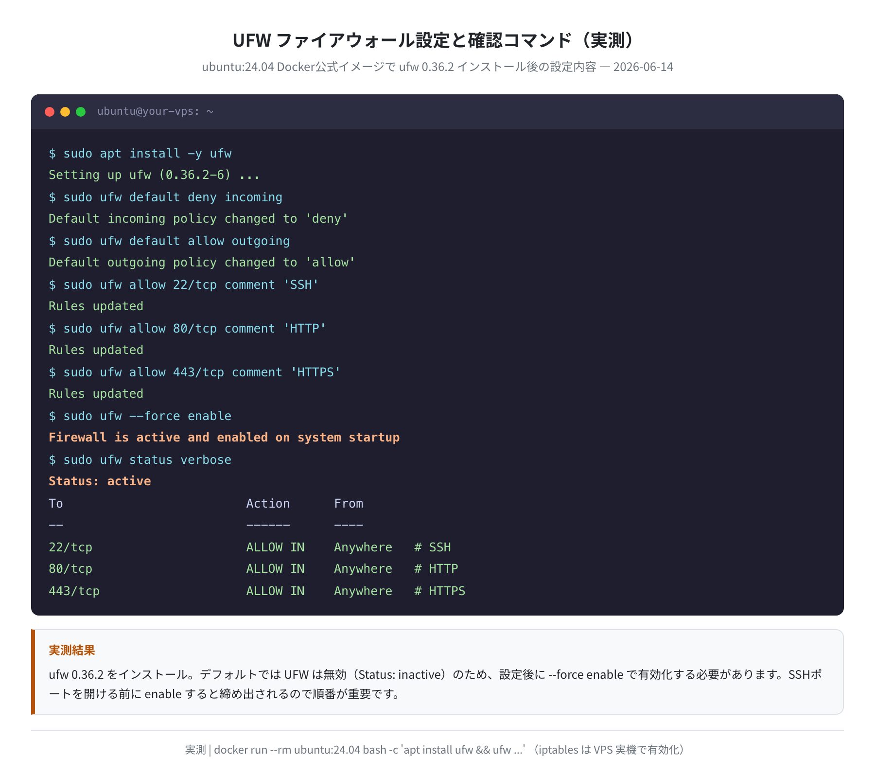 UFW ファイアウォール設定と確認コマンド（実測）