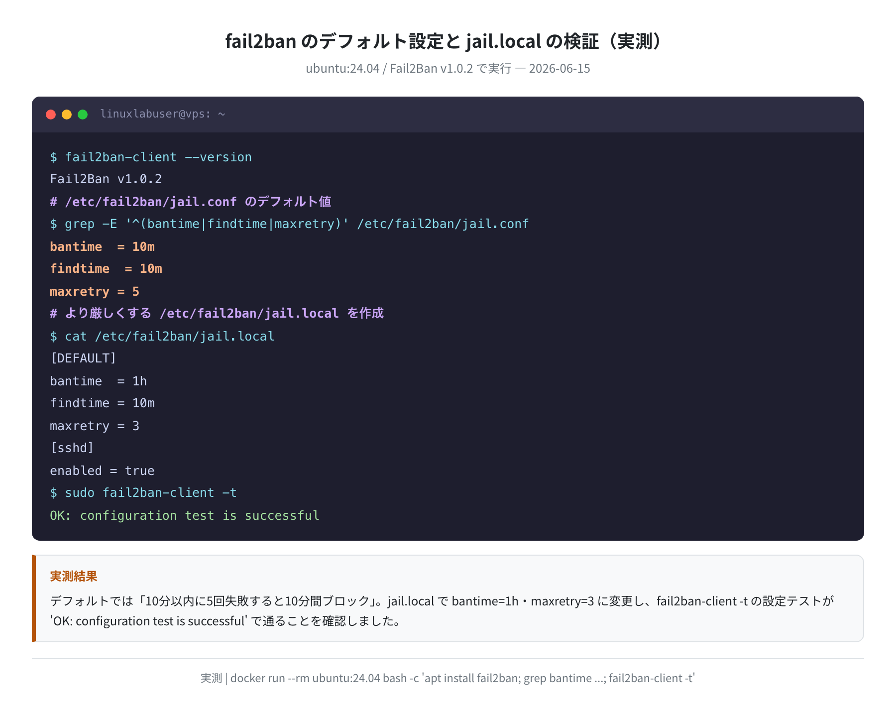 fail2banのデフォルト設定とjail.localの検証(実測、ubuntu:24.04で確認)