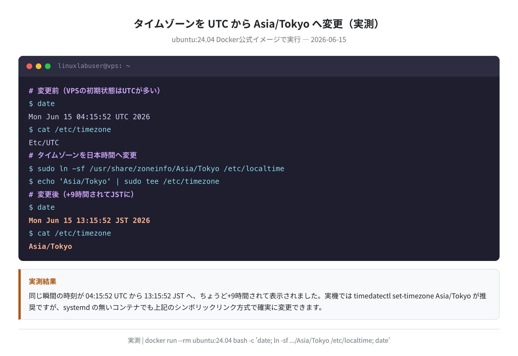 タイムゾーンをUTCからAsia/Tokyoへ変更(実測、ubuntu:24.04で確認)