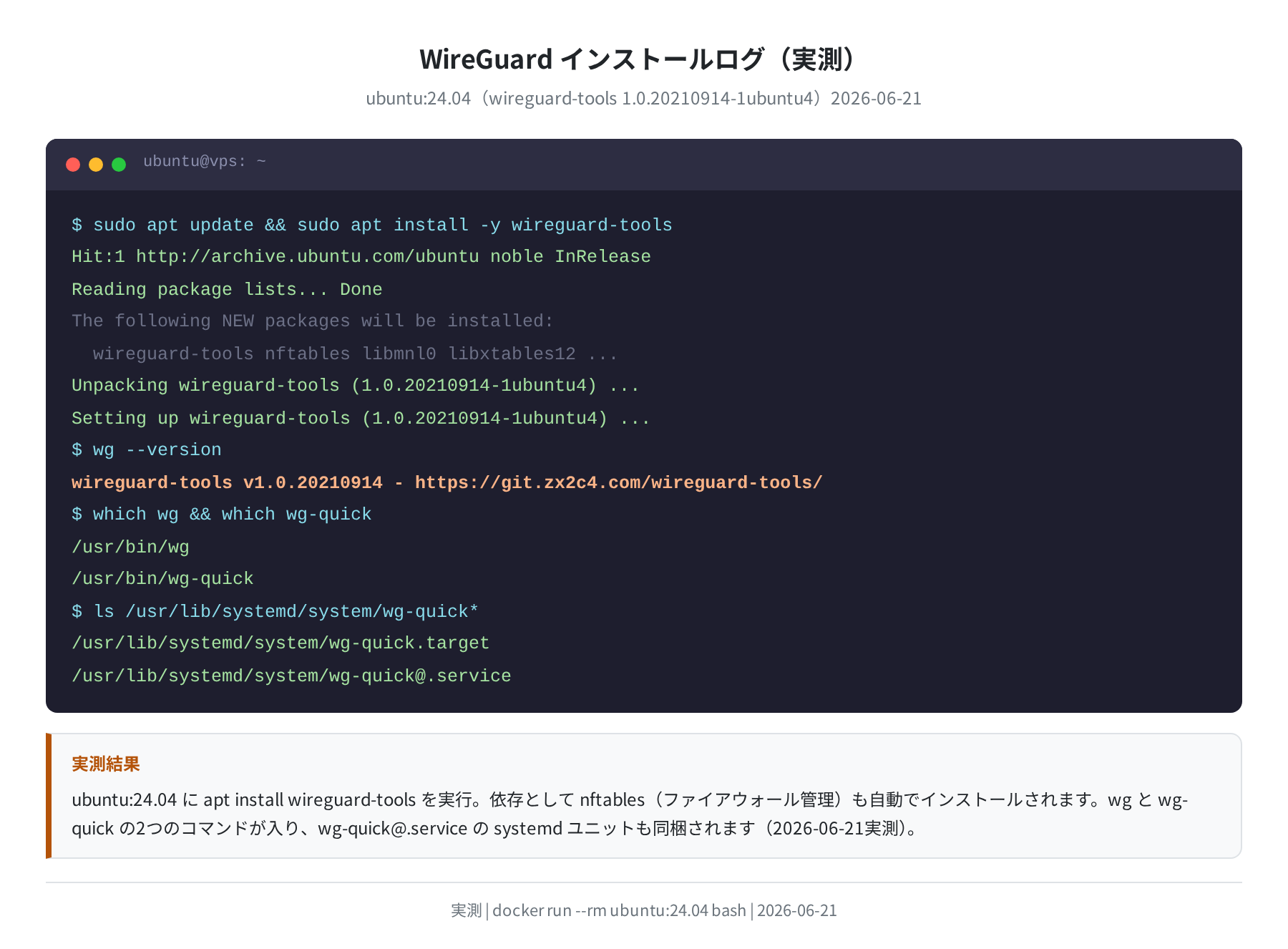 wireguard-tools インストールログ(ubuntu:24.04 実測)