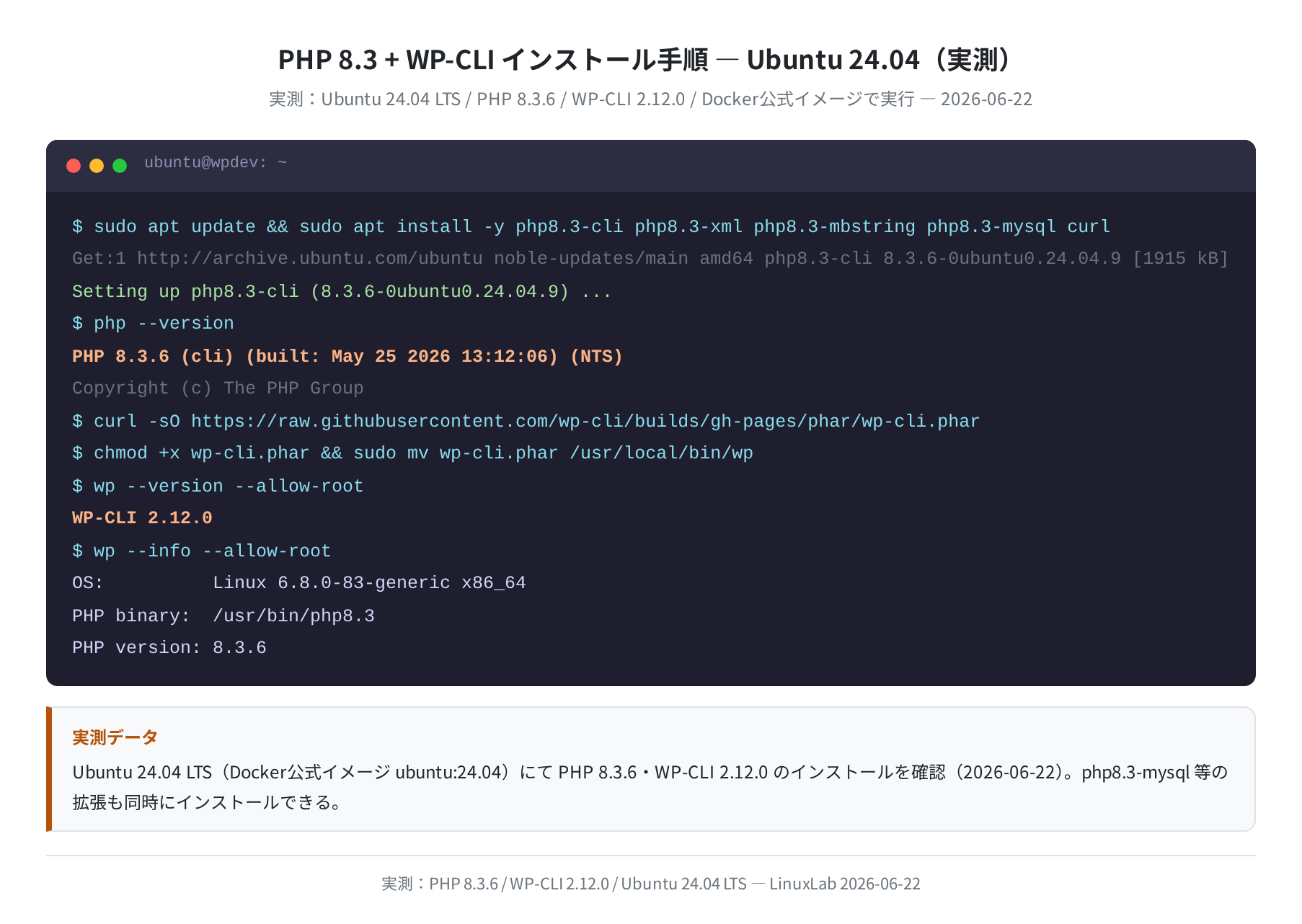 PHP 8.3 + WP-CLI 2.12.0 インストール実測ログ