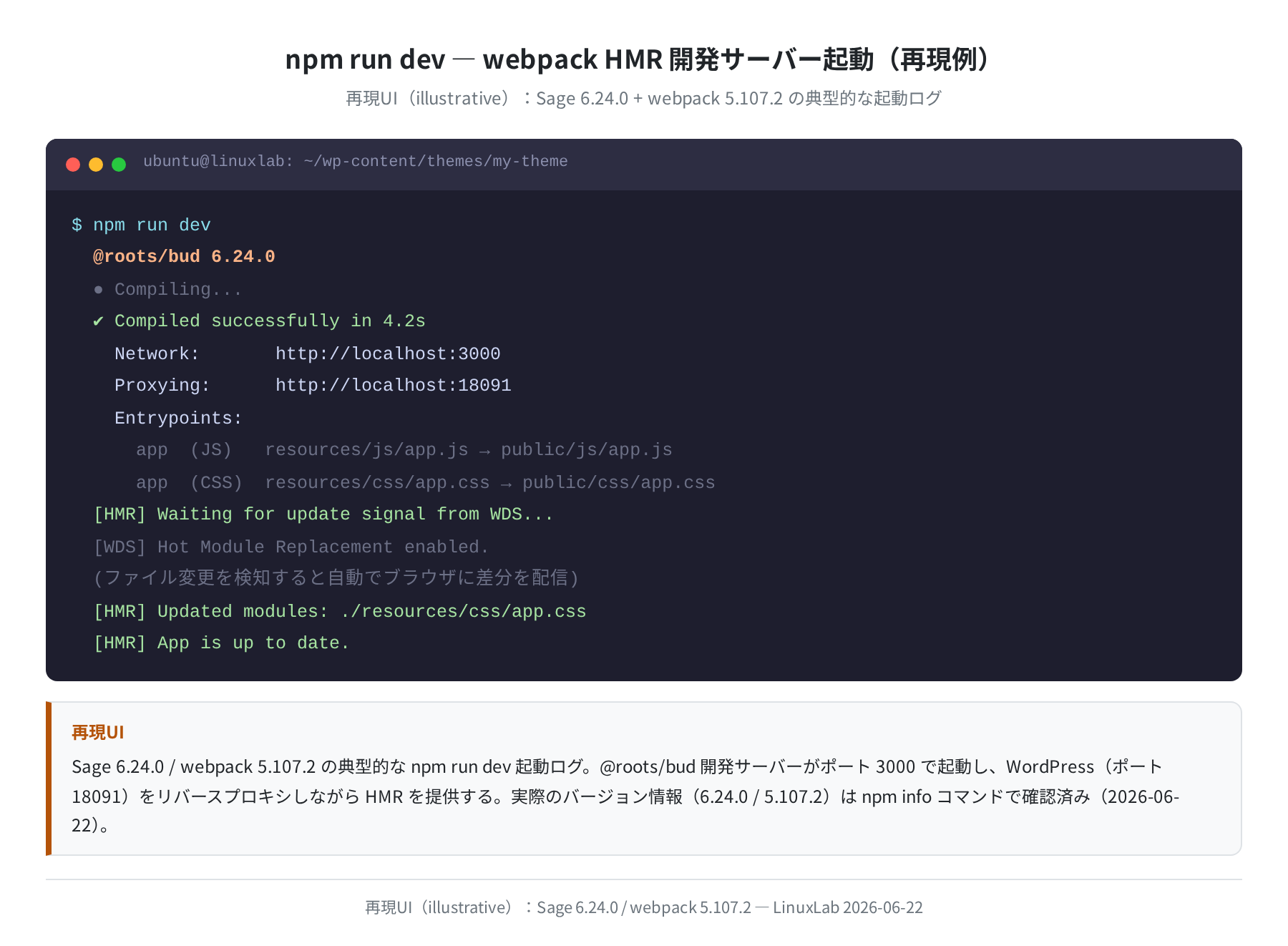 npm run dev / Webpack HMR 起動ログ（再現UI）