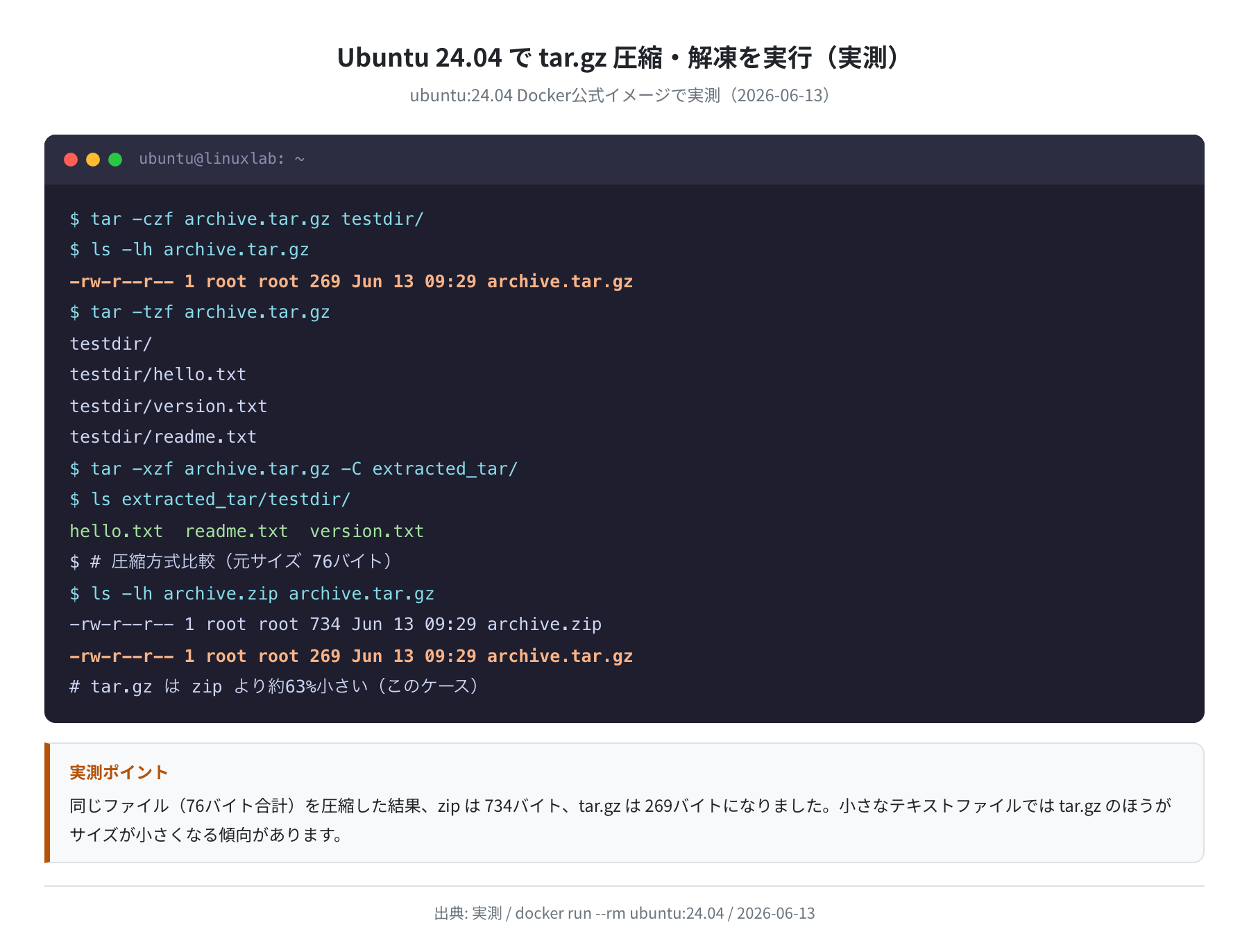 Ubuntu 24.04 で tar.gz 圧縮・解凍を実行（実測）