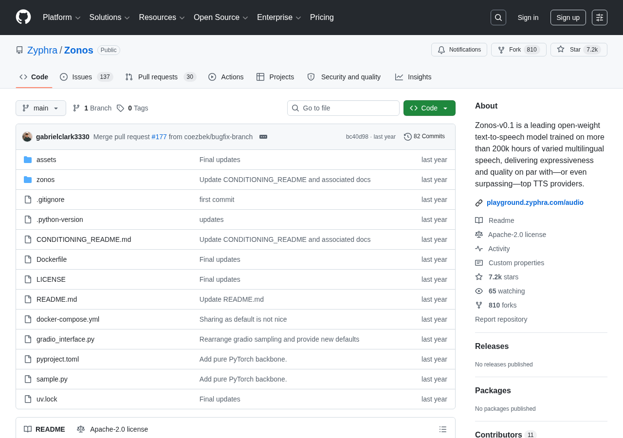 Zyphra/Zonos GitHub リポジトリ（スター 7.2k）