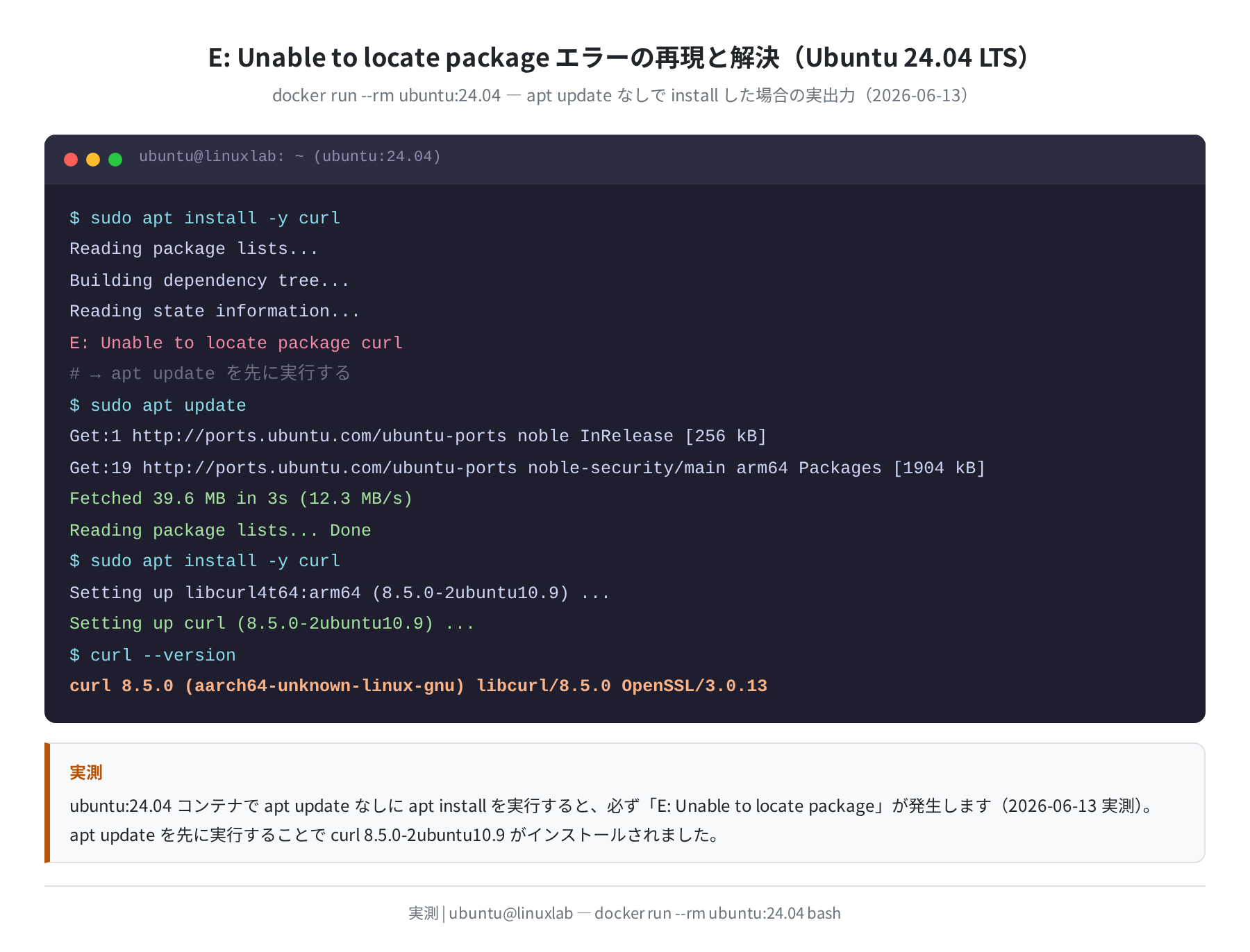 E: Unable to locate package の再現と解決(ubuntu:24.04 実測 2026-06-13)