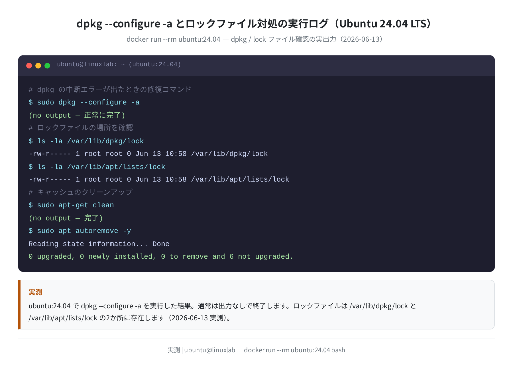 dpkg --configure -a とロックファイル確認の実出力(ubuntu:24.04 実測 2026-06-13)