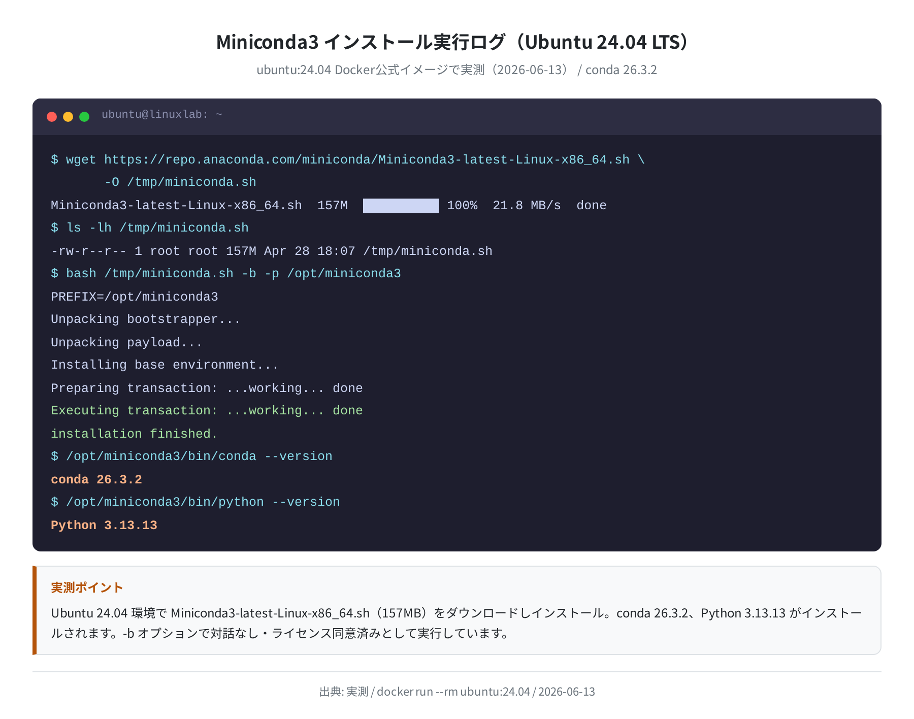 Miniconda3インストール実行ログ(Ubuntu 24.04 実測)