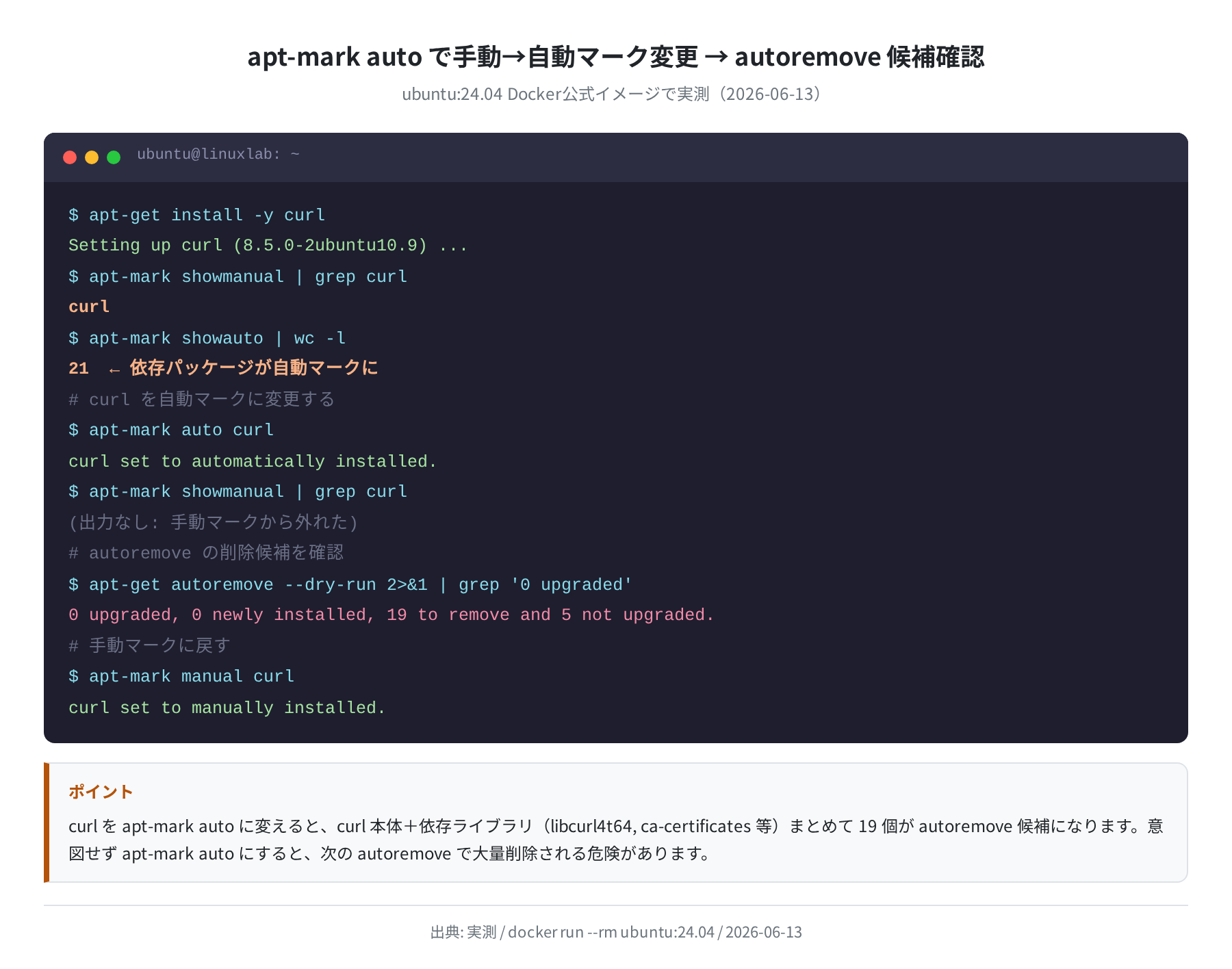 apt-mark auto で自動マーク変更→autoremove削除候補の流れ（実測）