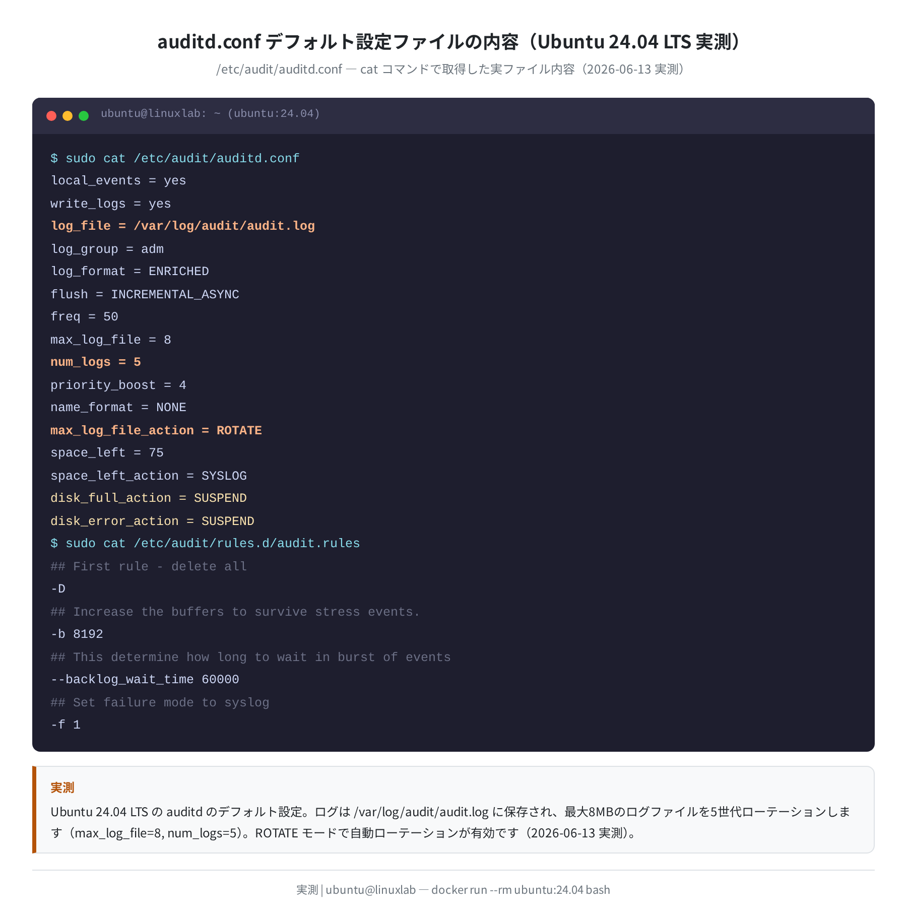 auditd.conf デフォルト設定ファイルの内容(Ubuntu 24.04 LTS 実測)