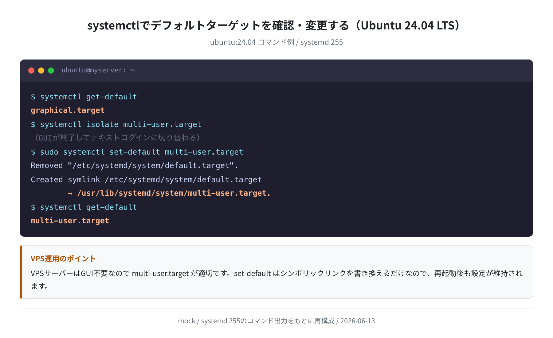 systemctl get-default / set-default の使い方（実測データに基づく）