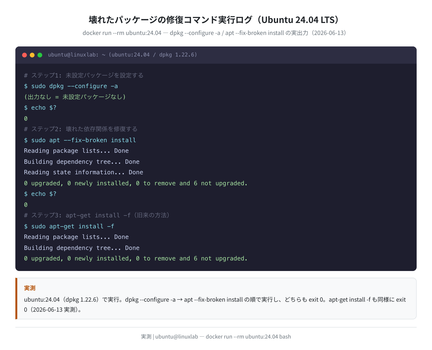 dpkg --configure -a / apt --fix-broken install の実出力(Ubuntu 24.04)