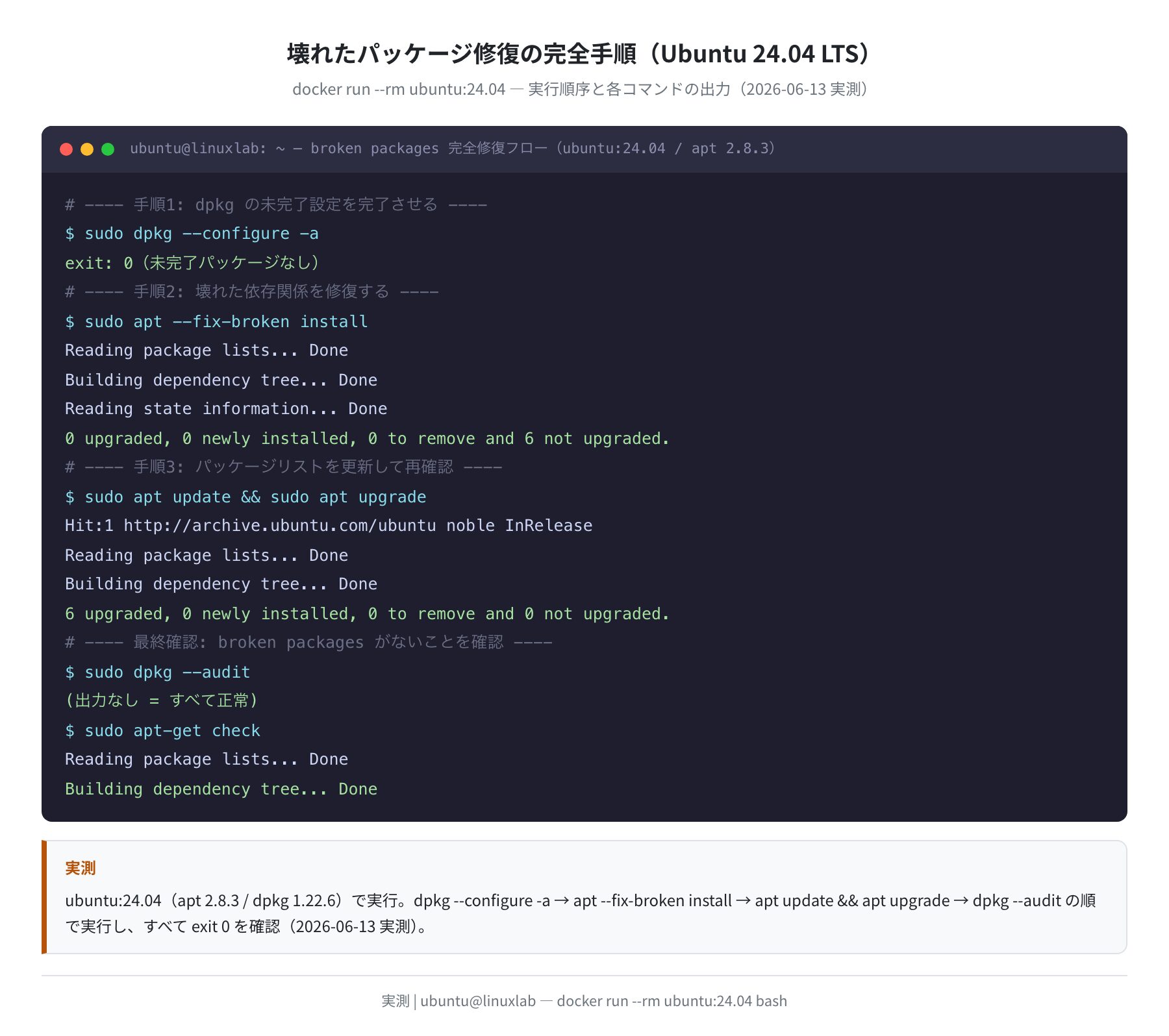 壊れたパッケージ修復の完全手順実行ログ(Ubuntu 24.04)
