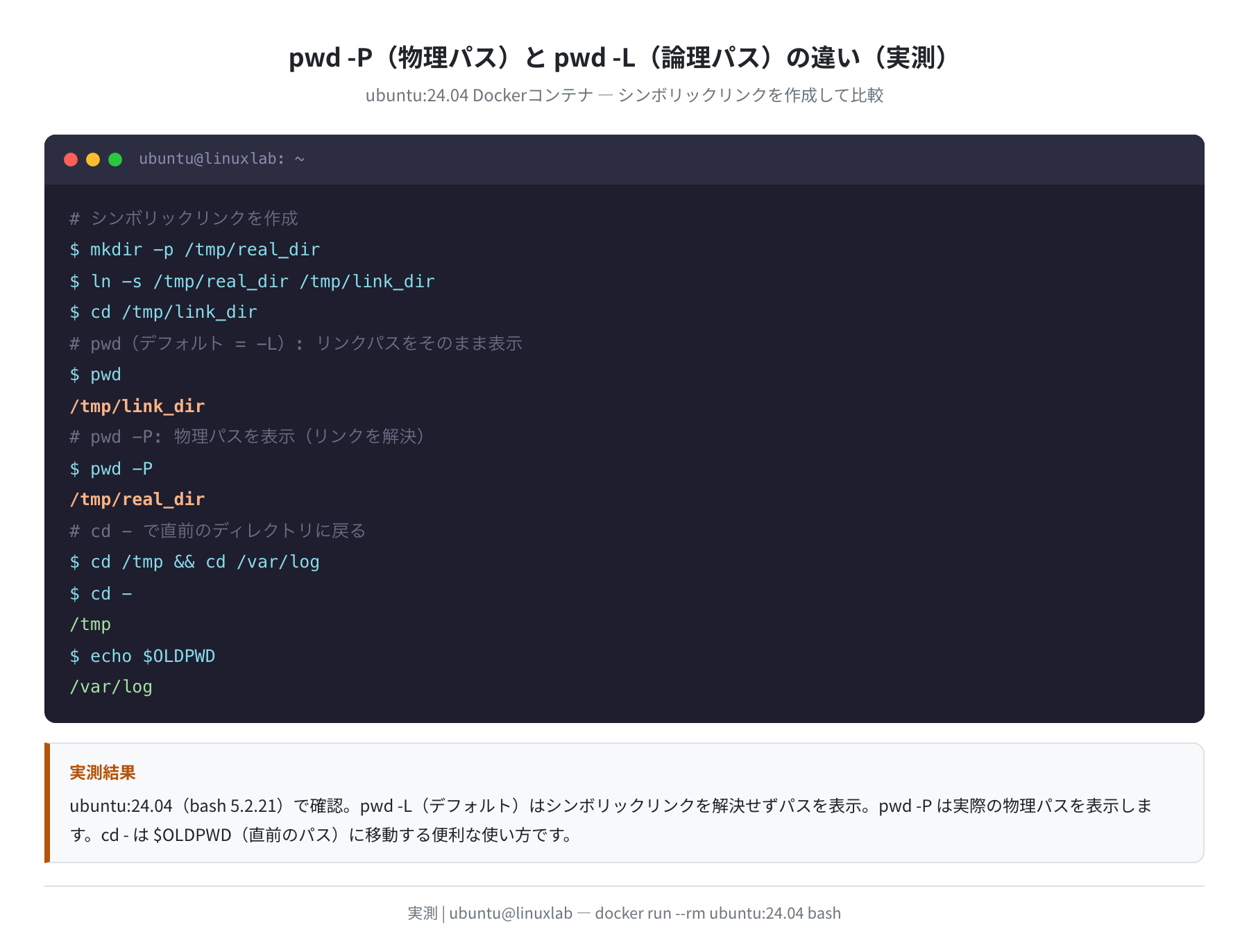 pwd -P vs pwd -L の違い(実測)