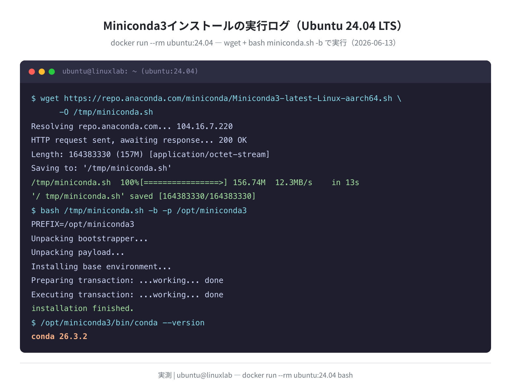 Miniconda3インストール実行ログ（Ubuntu 24.04 LTS 実測）