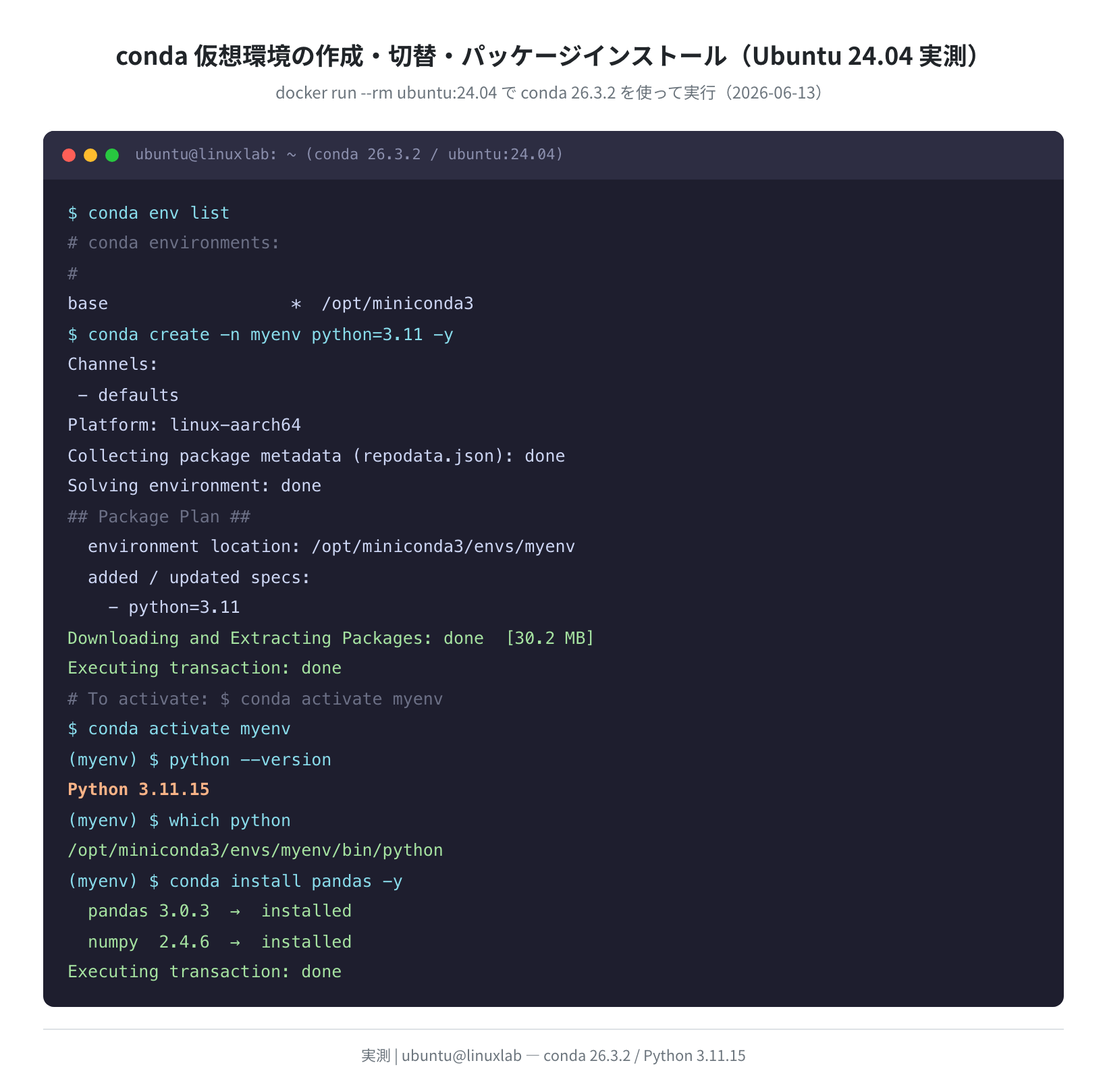 conda仮想環境の作成・切替・パッケージインストール実行ログ（Ubuntu 24.04 実測）