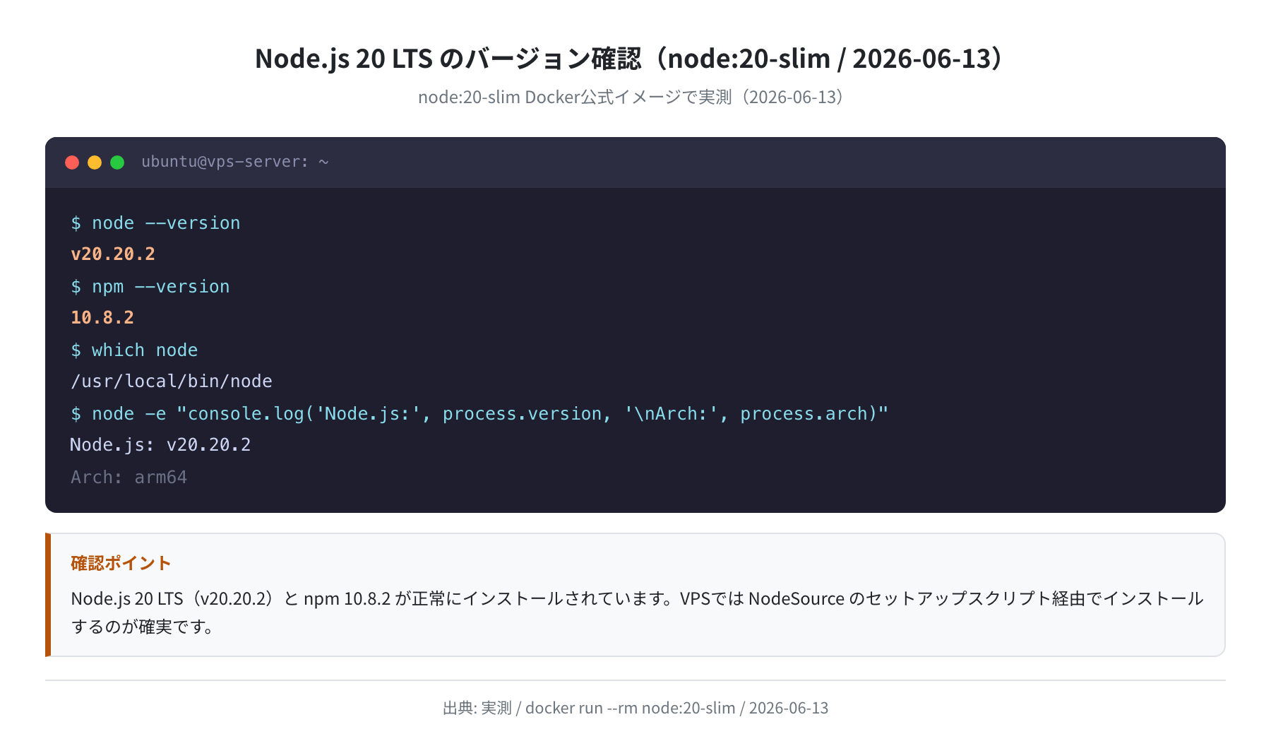 Node.js 20 LTS バージョン確認（node:20-slim Dockerイメージで実測）
