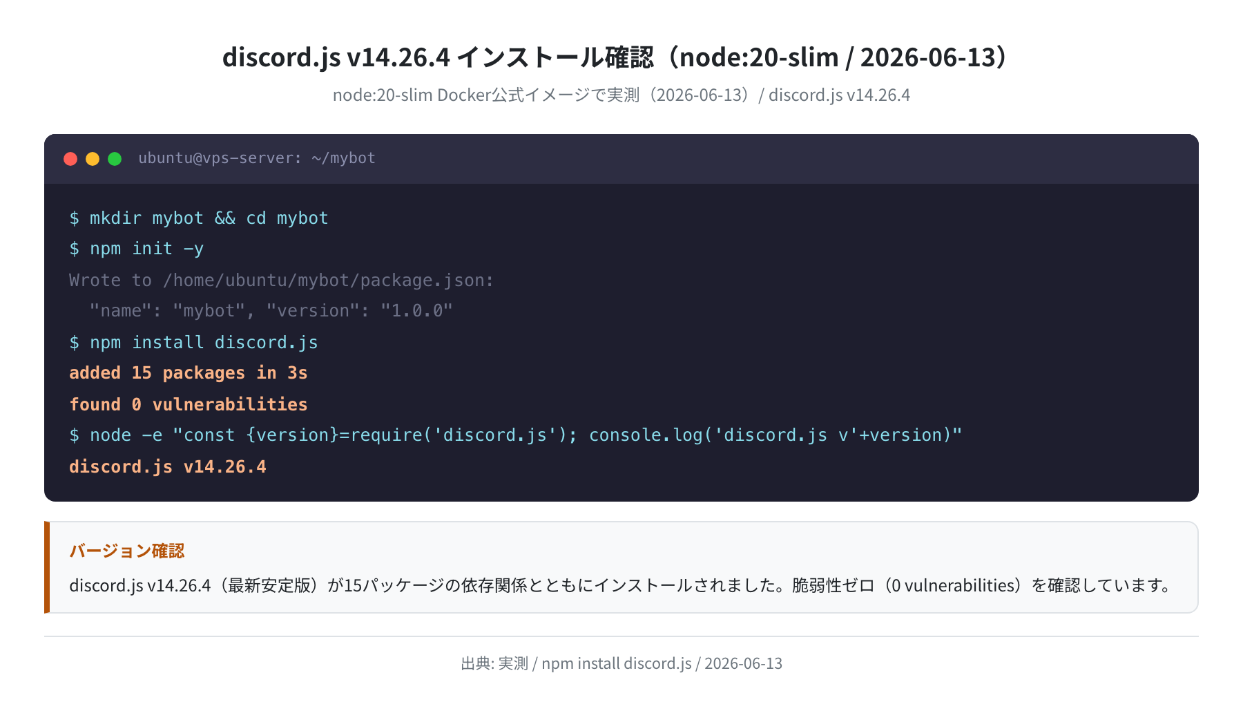 discord.js v14.26.4 インストール確認（実測）