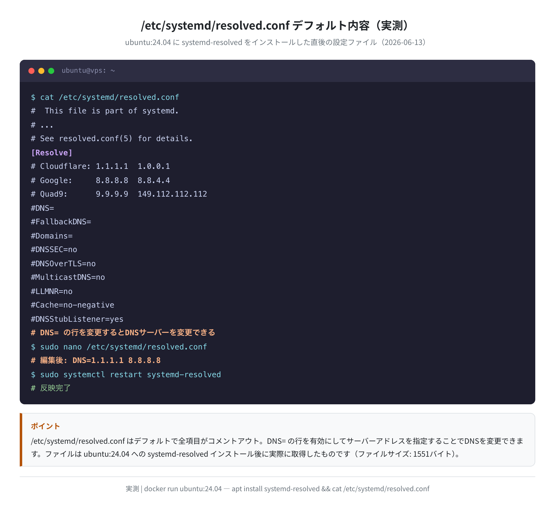 /etc/systemd/resolved.conf デフォルト内容（ubuntu:24.04 に systemd-resolved をインストールして実測）