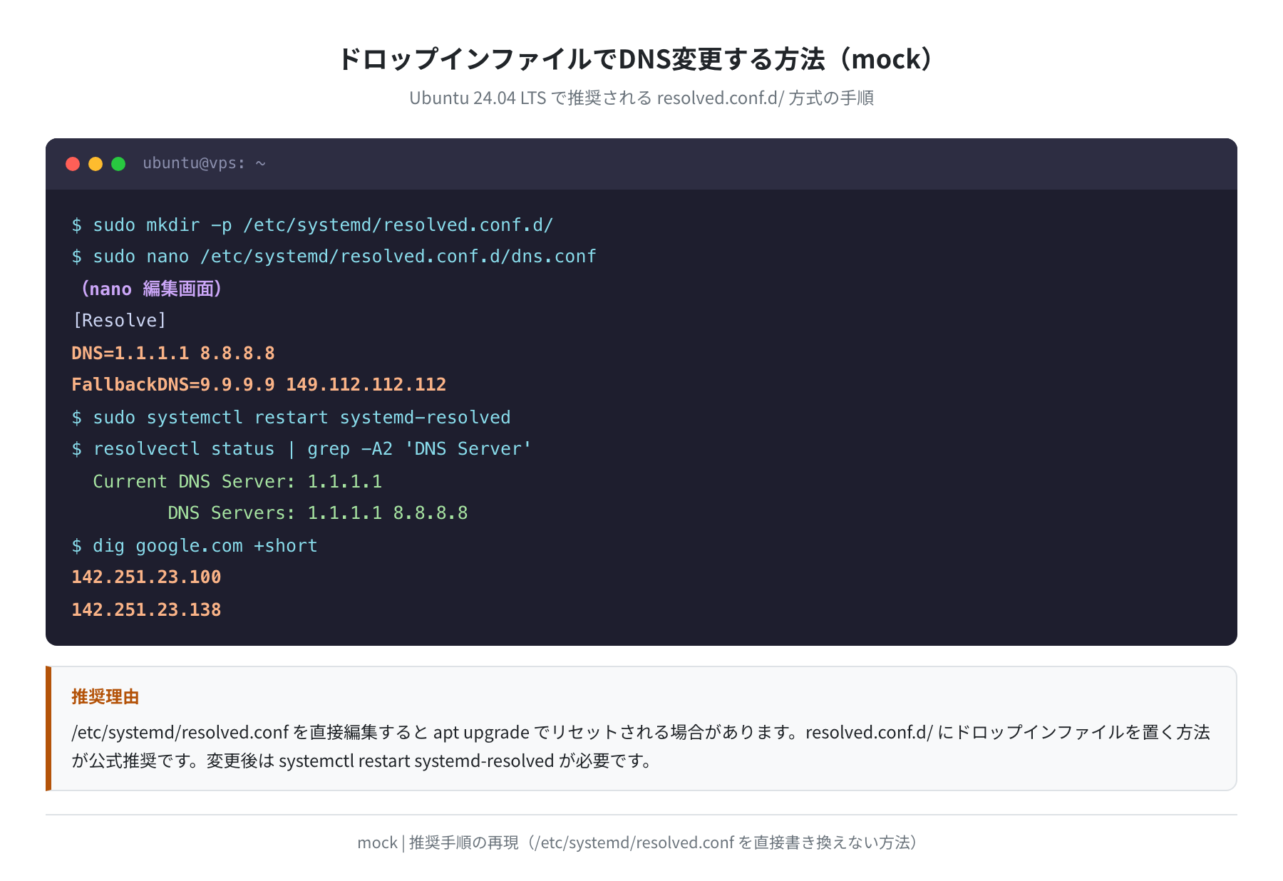 resolved.conf.d/ ドロップインファイルでDNS変更する手順（mock）