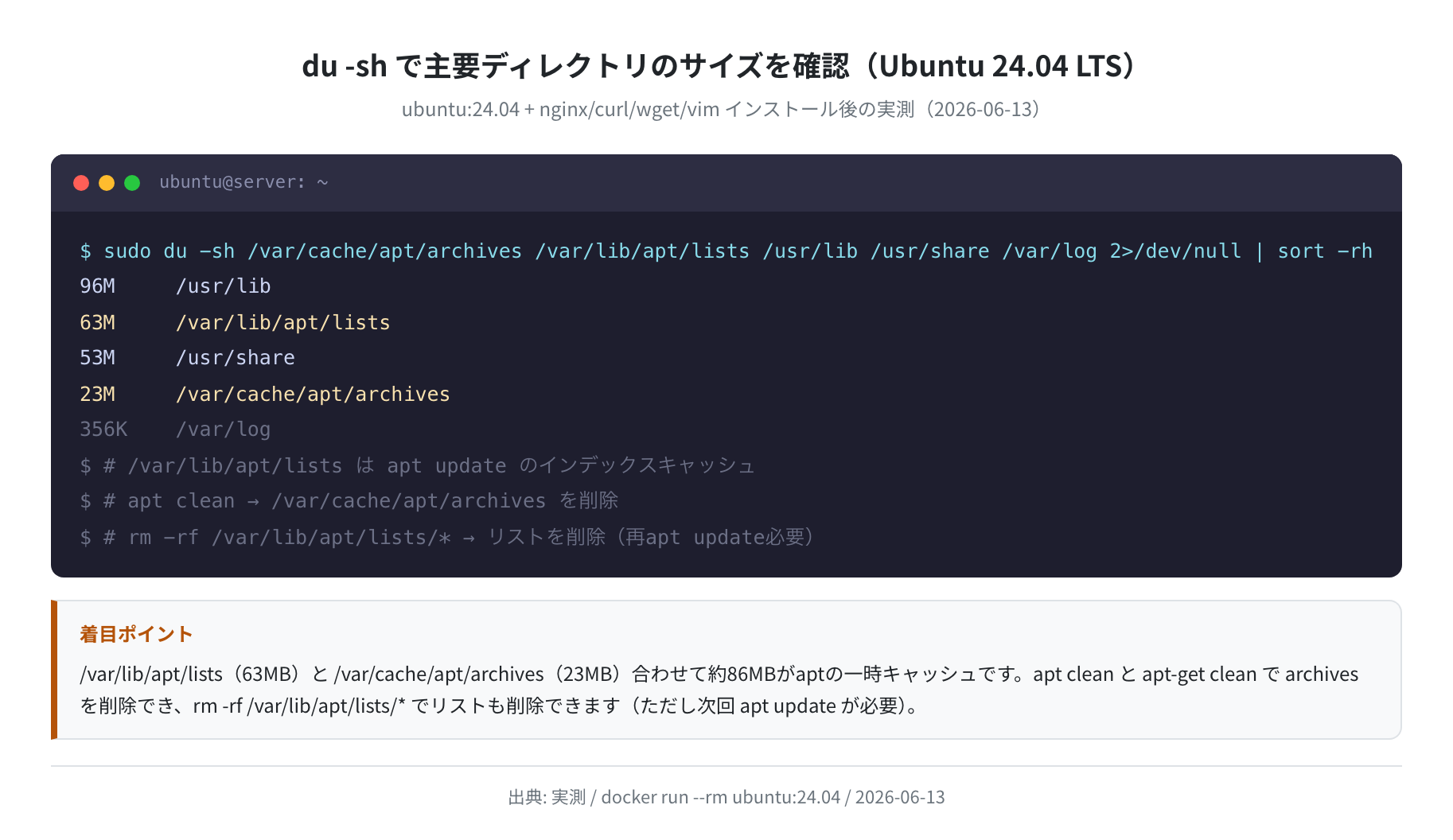 du -sh で主要ディレクトリのサイズを確認（Ubuntu 24.04 LTS）