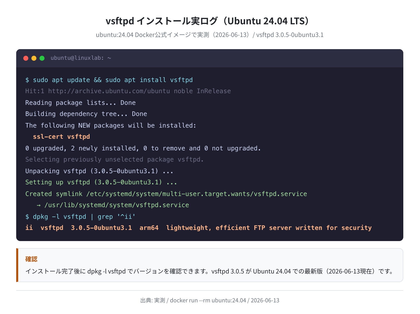 vsftpd インストール実ログ(Ubuntu 24.04 LTS)