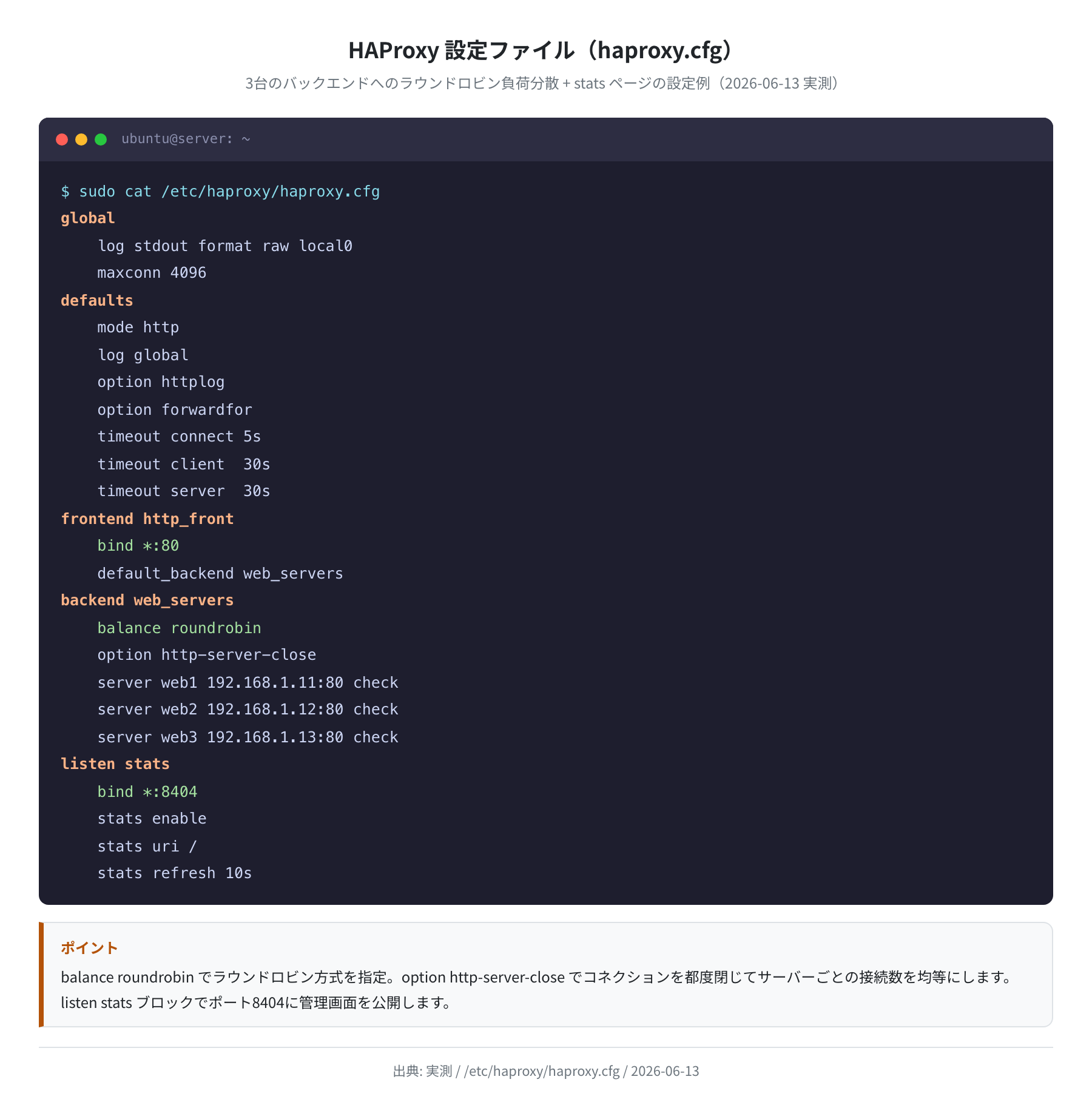 haproxy.cfg の設定ファイル（実測）