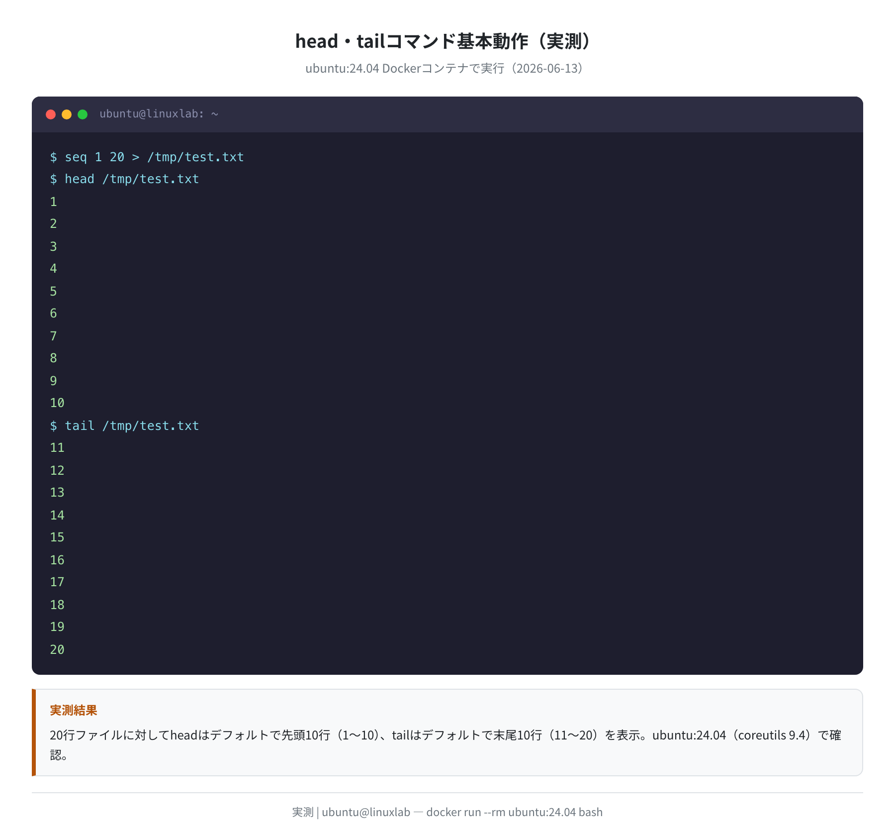 headとtailのデフォルト動作（実測・ubuntu:24.04）