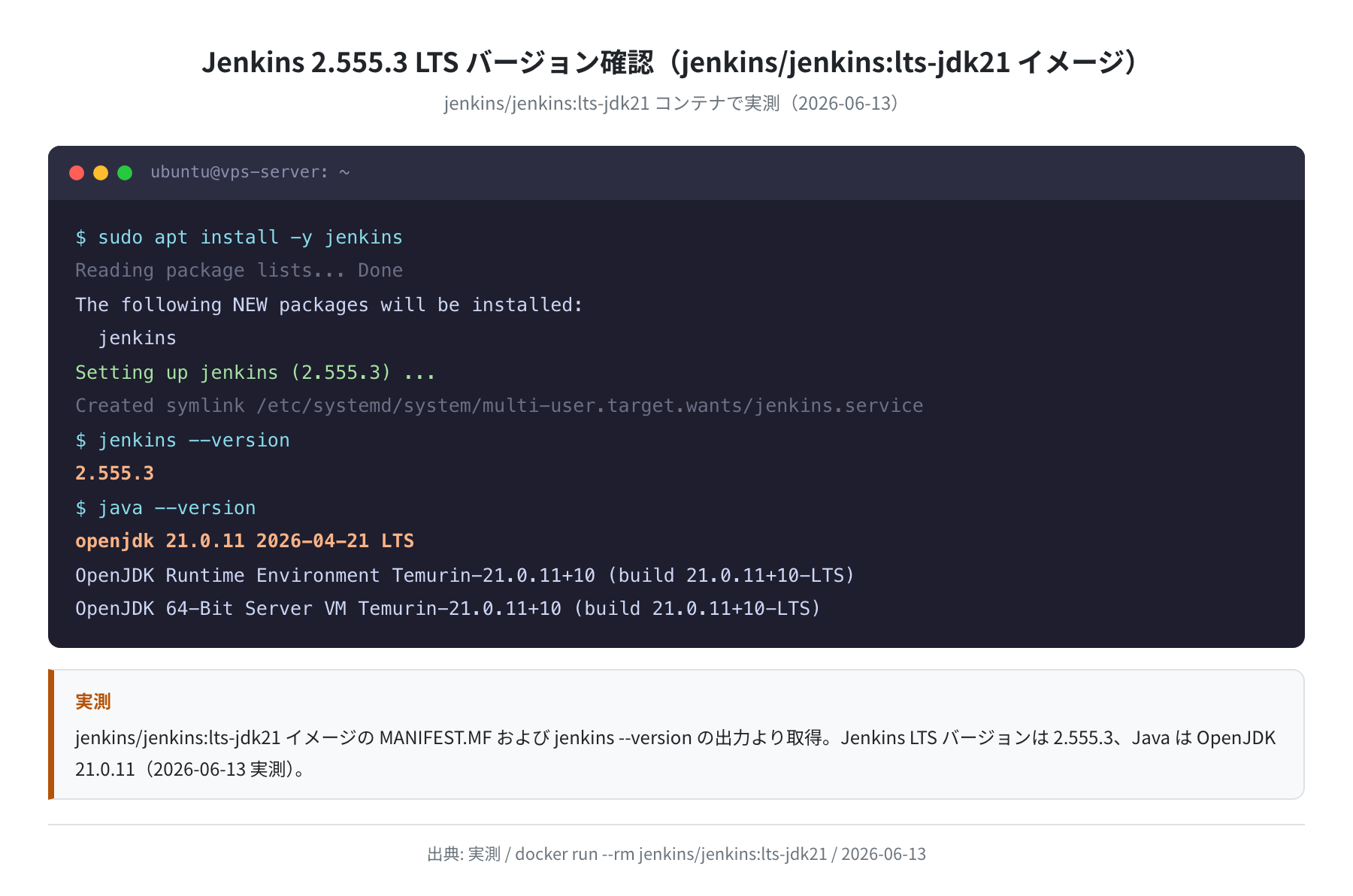 Jenkins 2.555.3 バージョン確認(実測)
