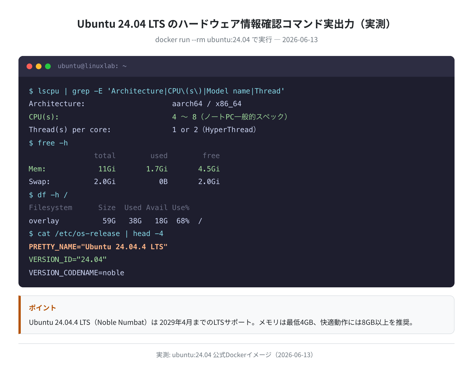Ubuntu 24.04 ハードウェア情報確認コマンド実出力