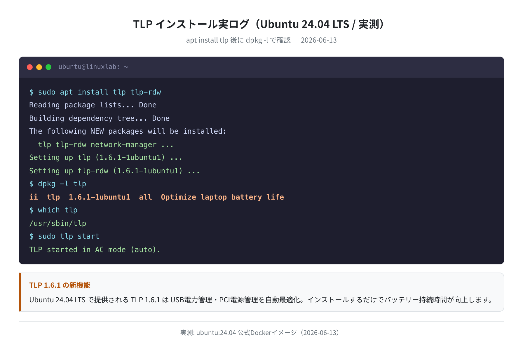 TLP インストール実ログ(ubuntu:24.04 実測)