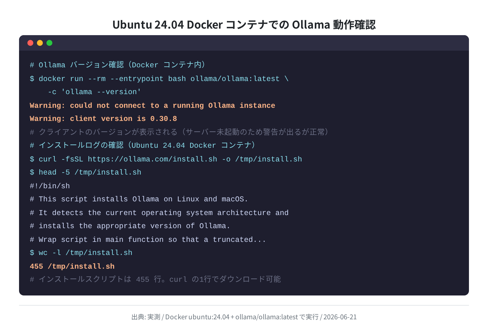 Docker上のOllama 0.30.8のバージョン確認結果。実測データ