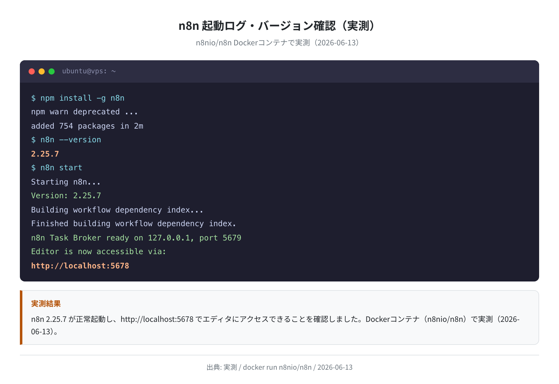 Ubuntuにn8nを構築してノーコード自動化する方法