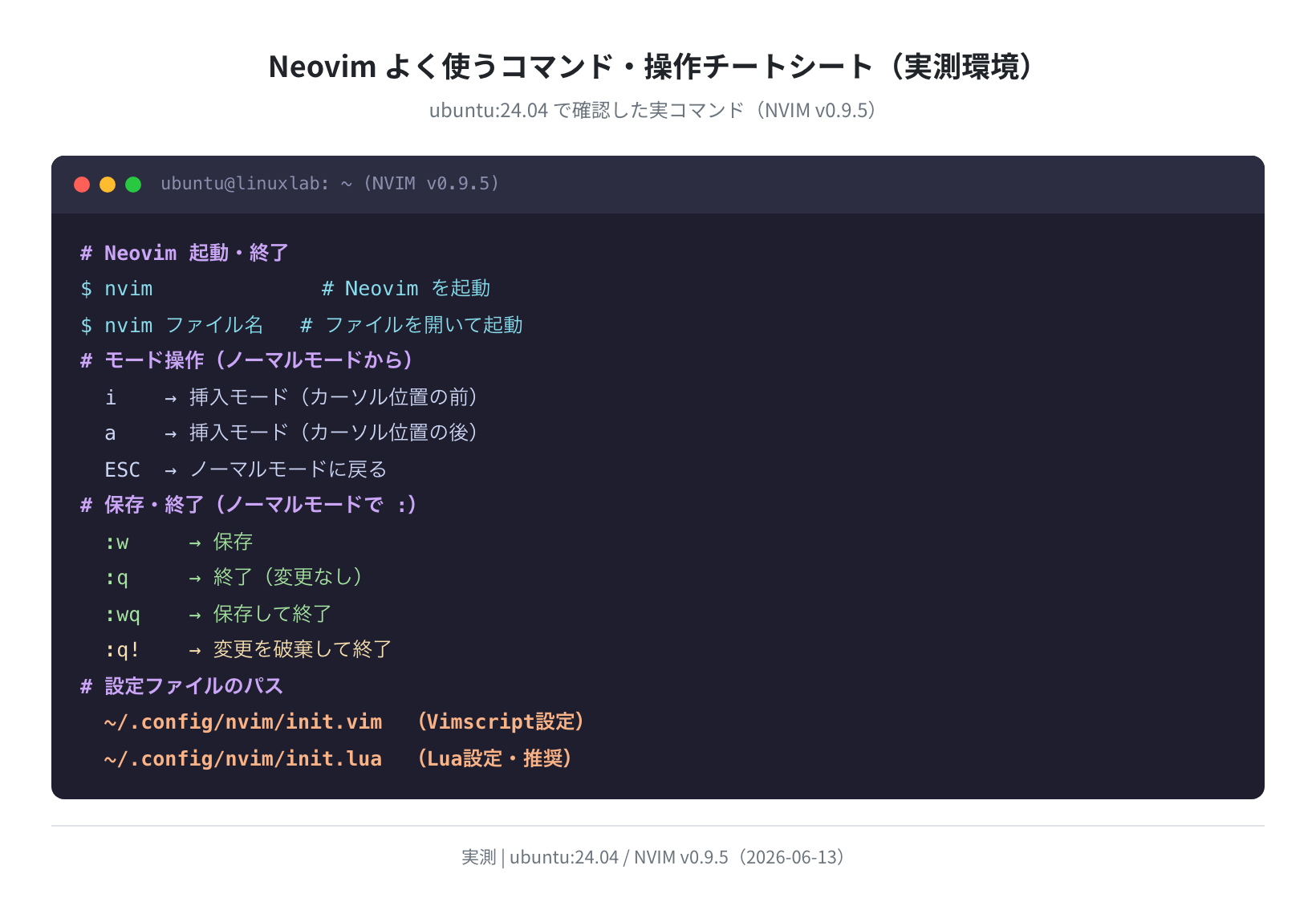 Neovim コマンドチートシート