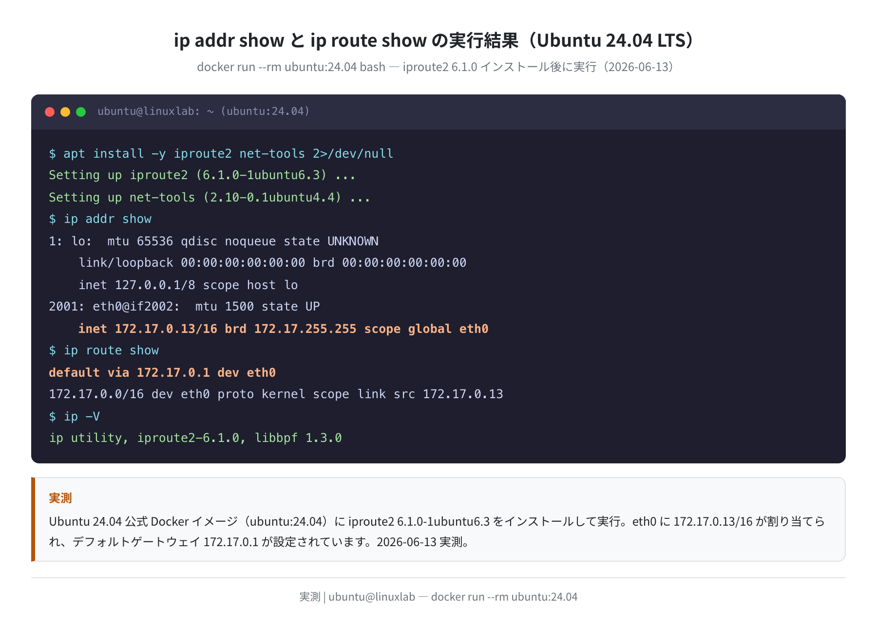 ip addr show と ip route show の実行結果（Ubuntu 24.04 LTS 実測）