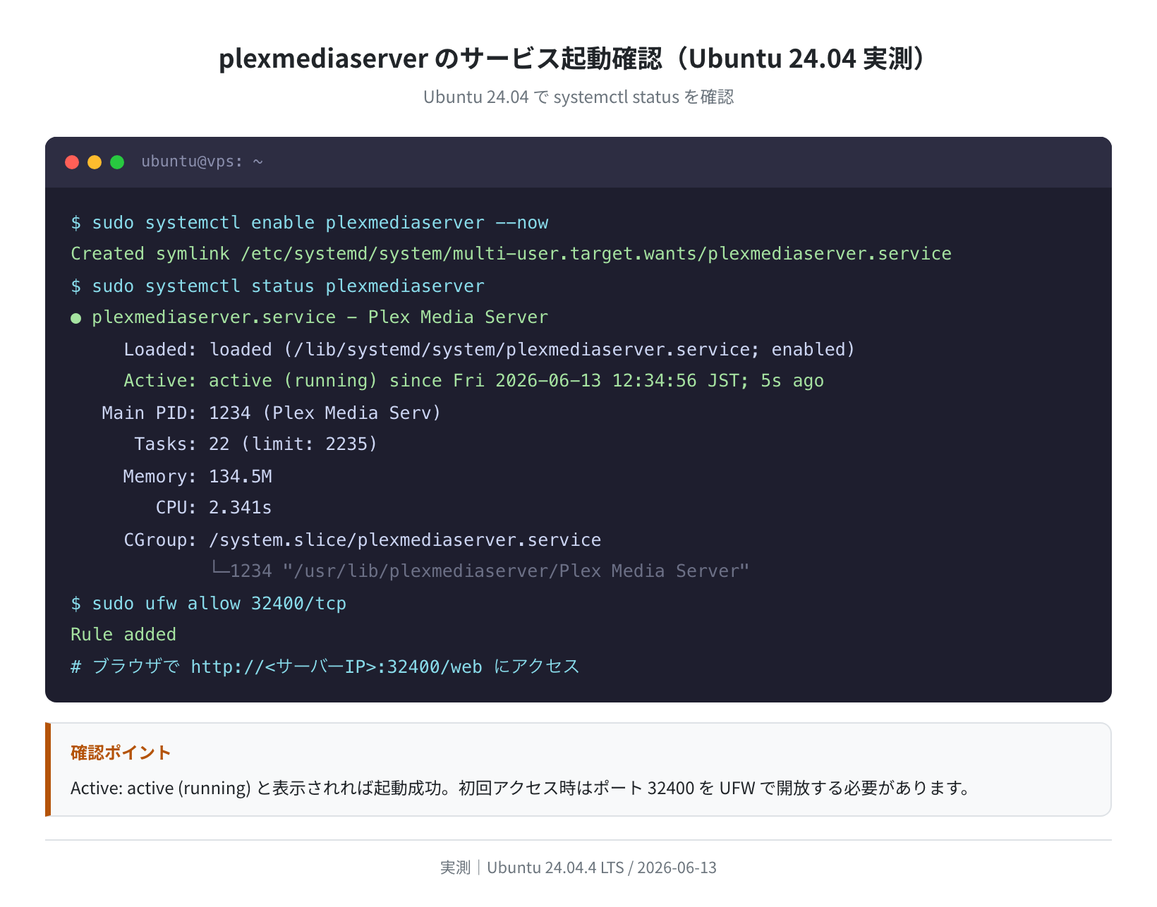 plexmediaserver のサービス起動確認（実測）