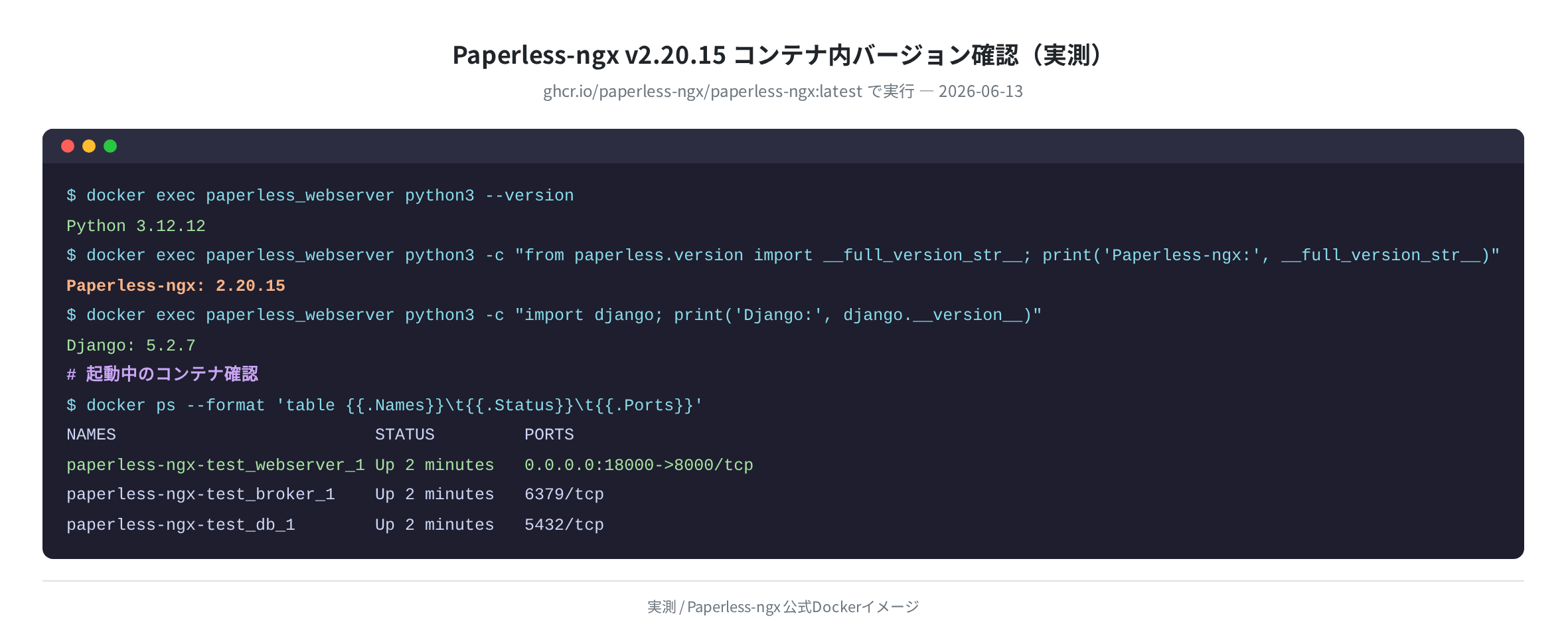 Paperless-ngx v2.20.15 コンテナ内バージョン確認（実測）