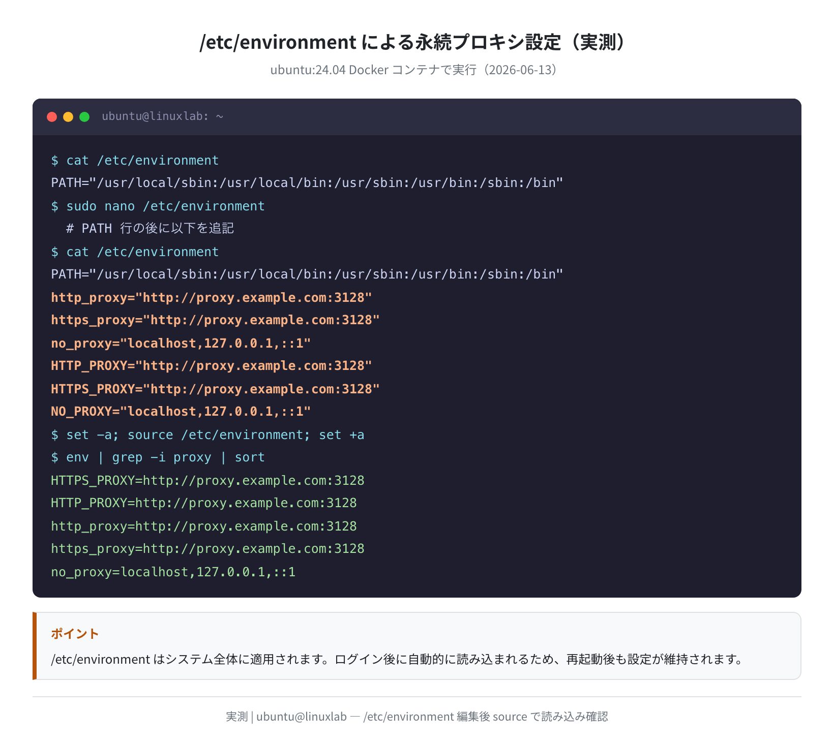 /etc/environment 永続プロキシ設定の確認（実測・ubuntu:24.04）