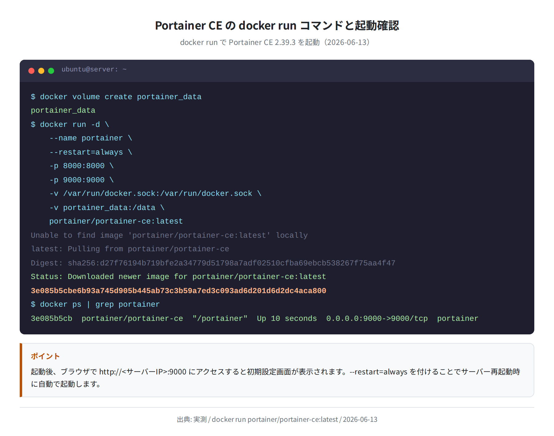 Portainer CE の docker run コマンドと起動確認