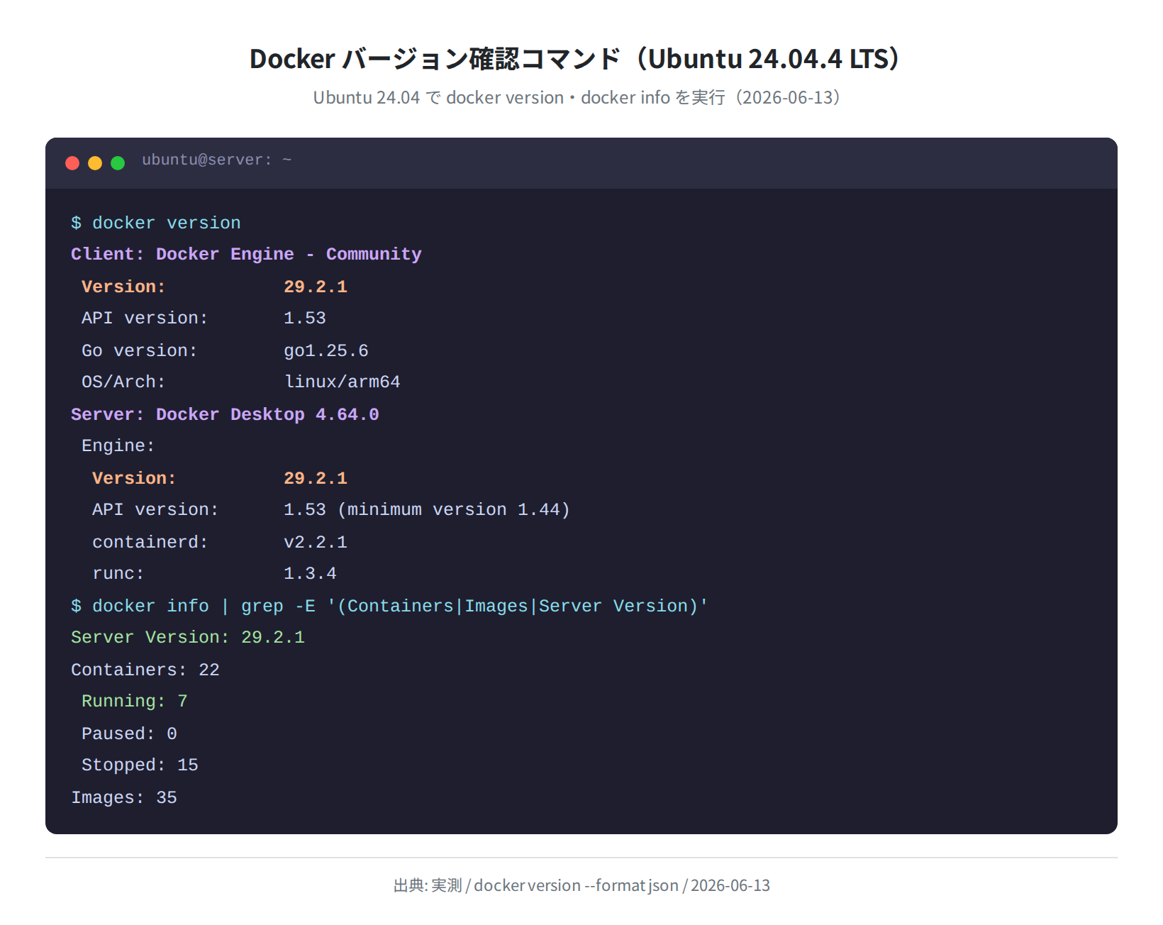Docker バージョン確認コマンド(Ubuntu 24.04.4 LTS)