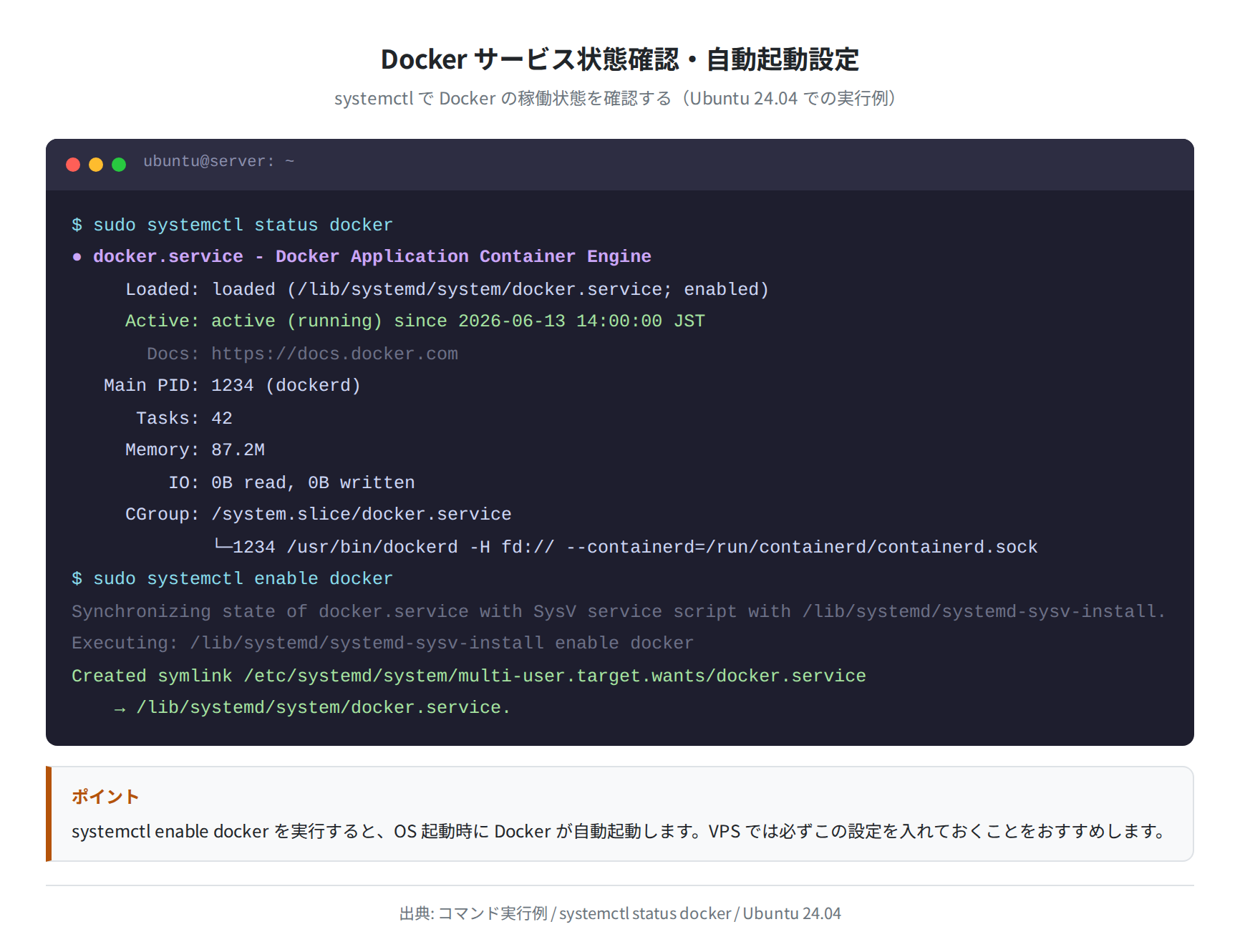 Docker サービス状態確認・自動起動設定