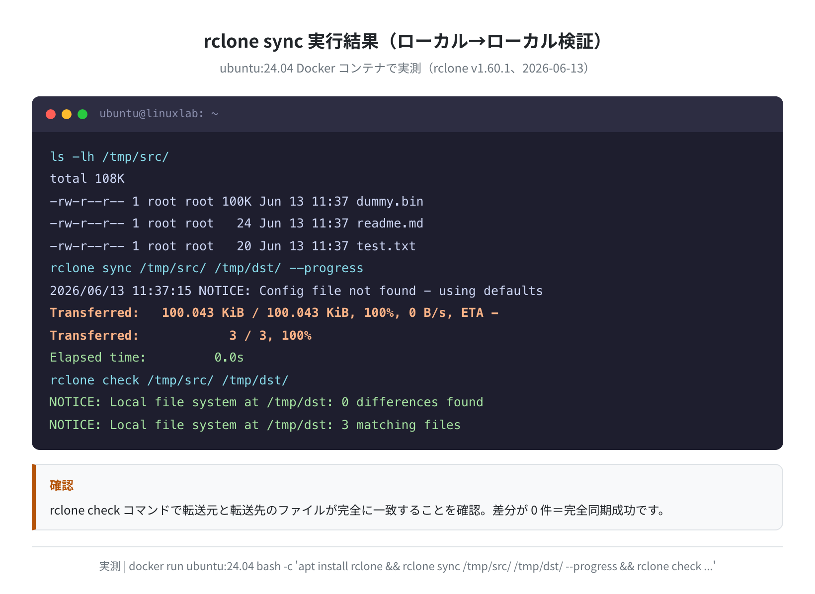rclone sync 実行結果(実測)