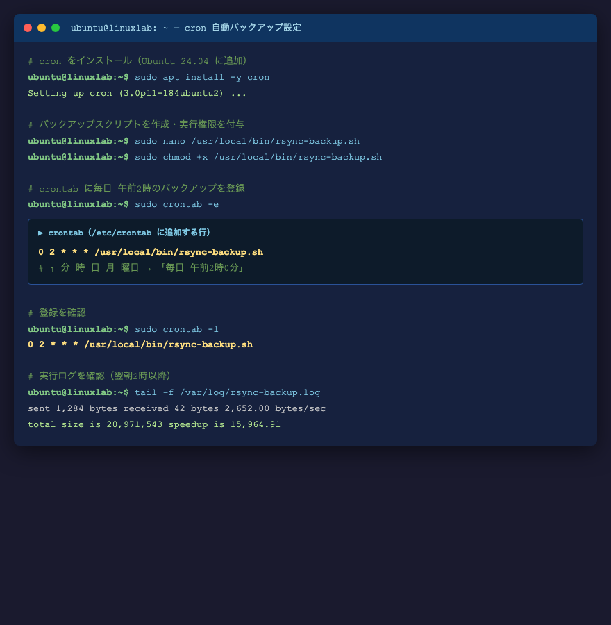cron を使った自動バックアップ設定の流れ(Ubuntu 24.04)