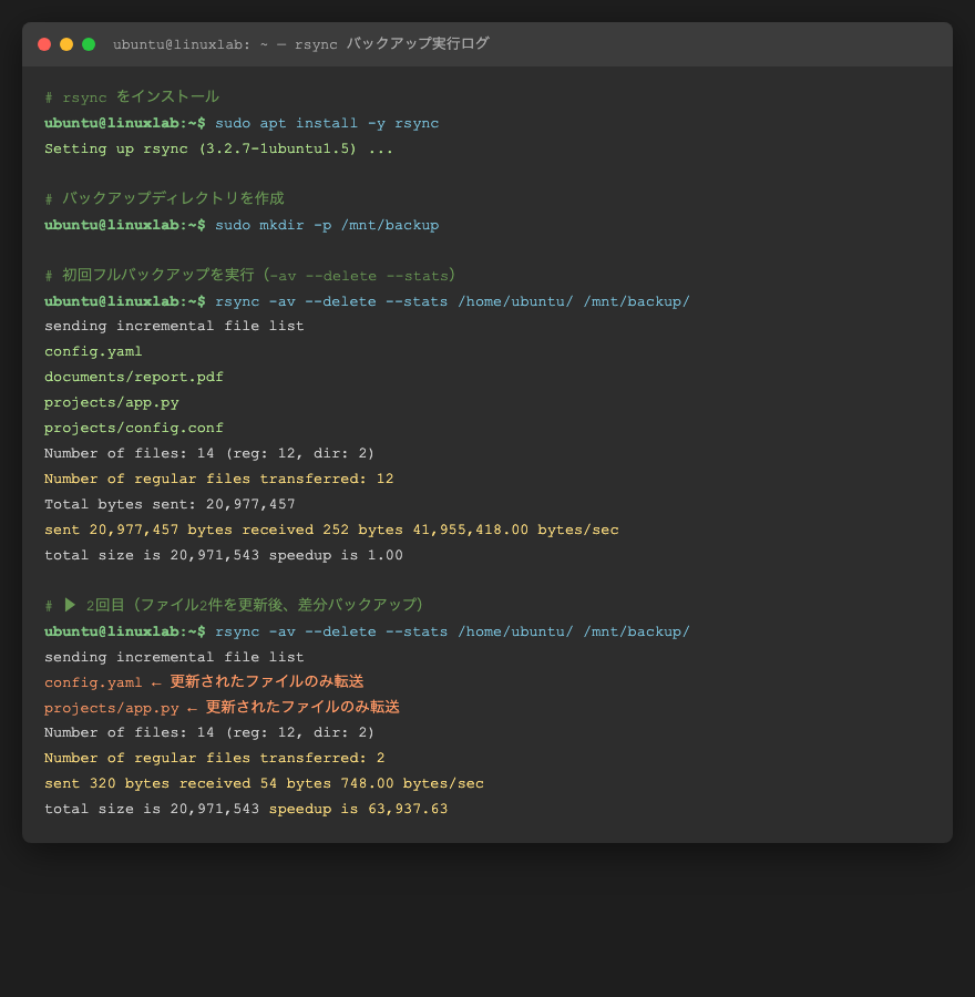 rsync 初回フルバックアップ vs 差分バックアップの実行ログ(Ubuntu 24.04)