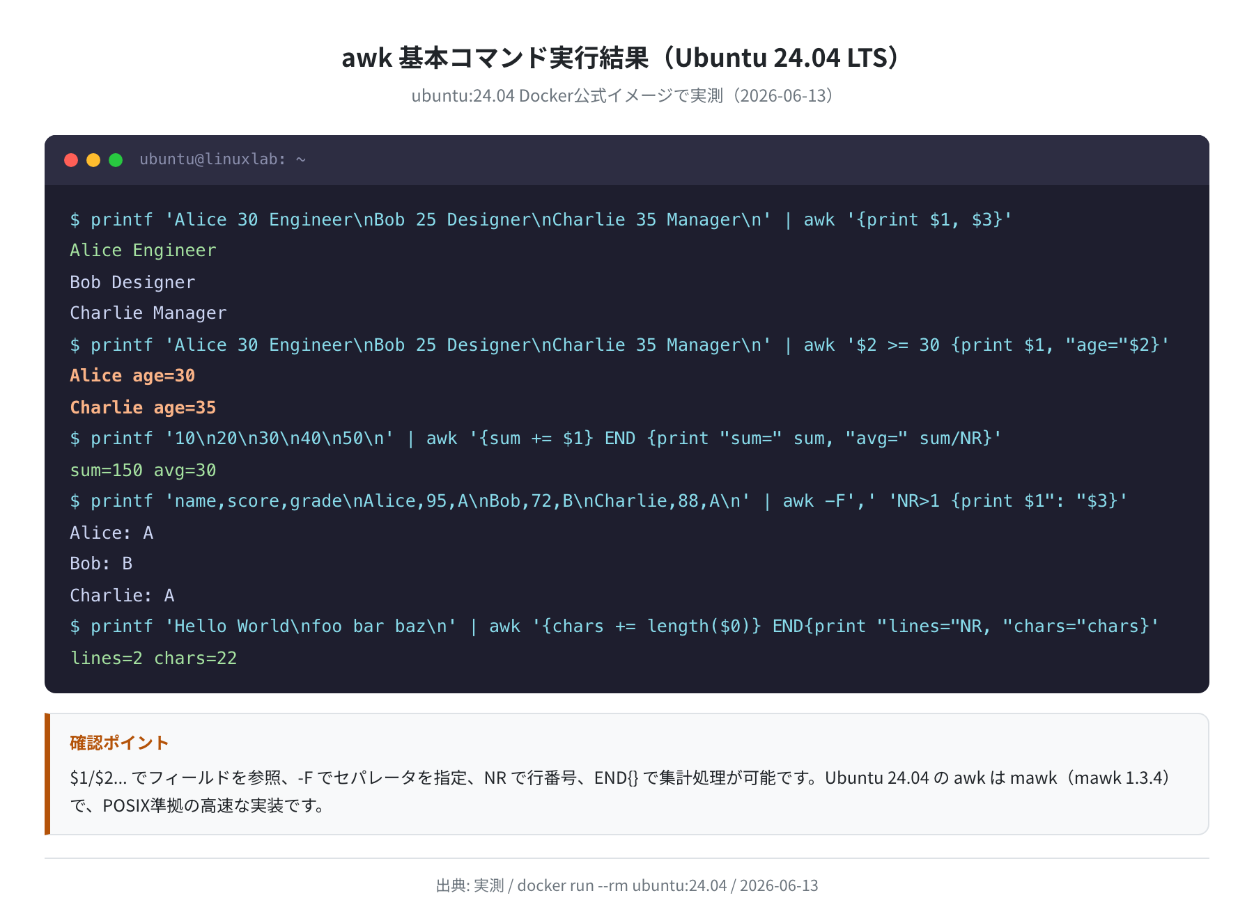 awk 基本コマンド実行結果(Ubuntu 24.04 実測)